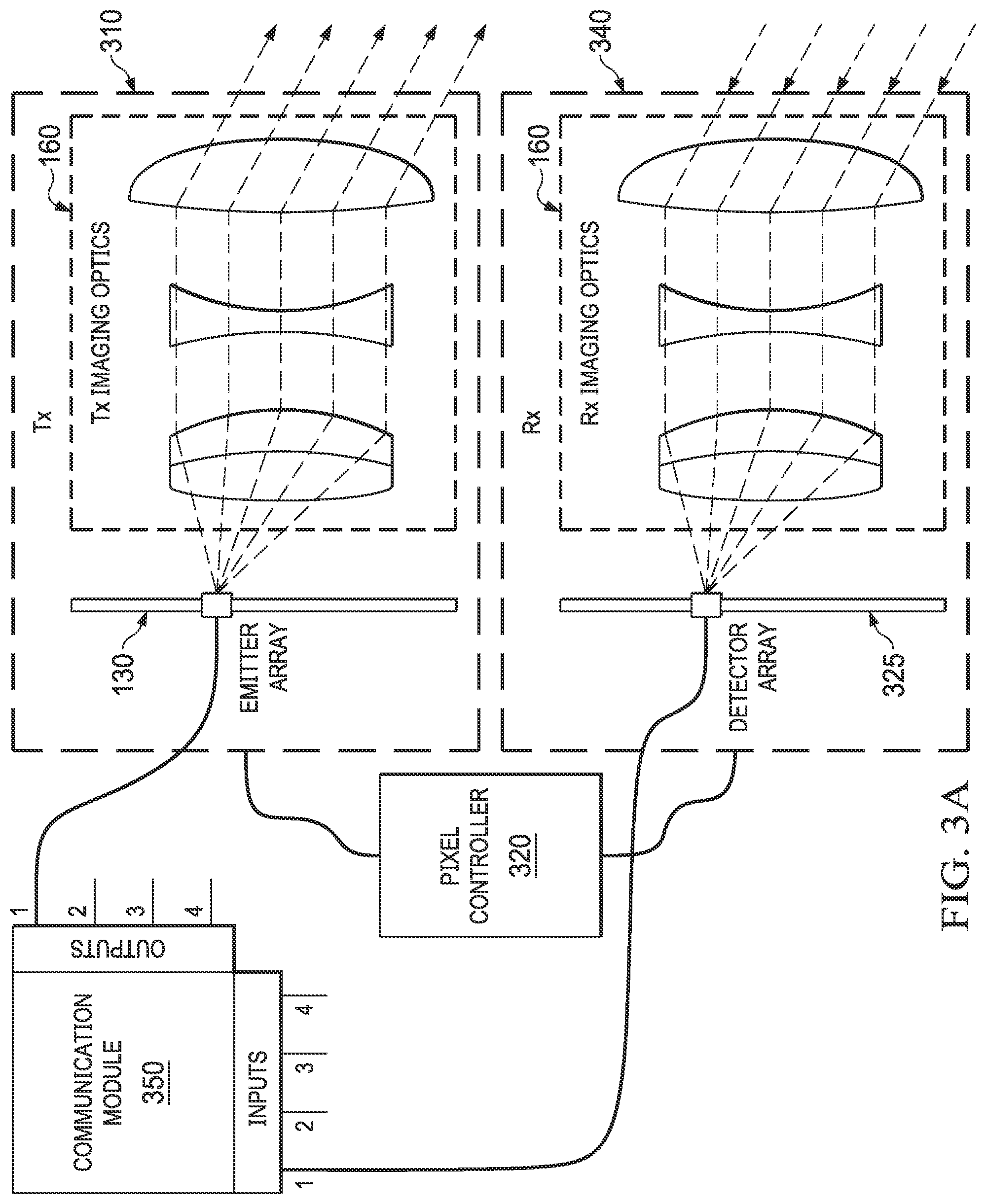 Patent US12147086 Figure 3 – Imaging-based transmitter for free-space optical communications