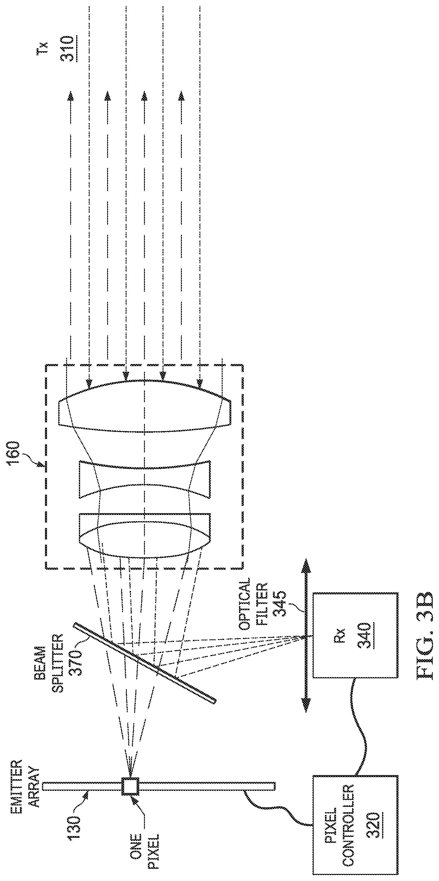 Patent US12147086 Figure 4 – Imaging-based transmitter for free-space optical communications