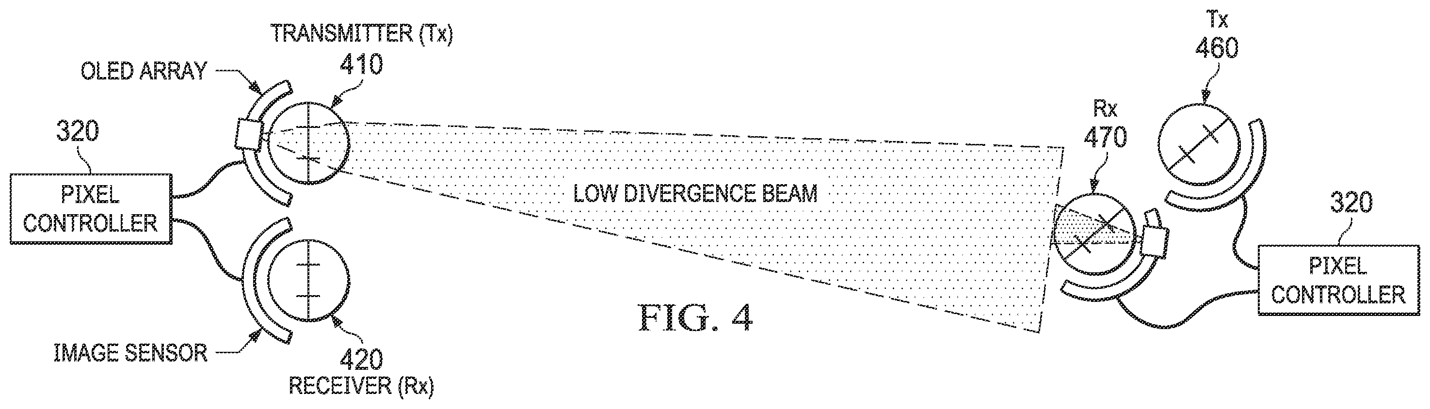 Patent US12147086 Figure 6 – Imaging-based transmitter for free-space optical communications