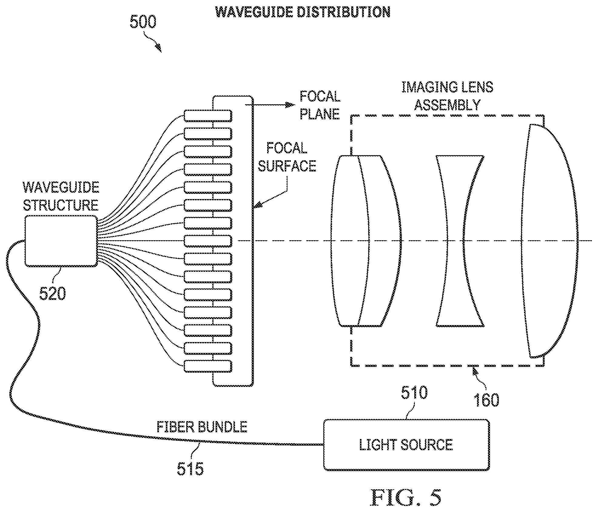 Patent US12147086 Figure 7 – Imaging-based transmitter for free-space optical communications