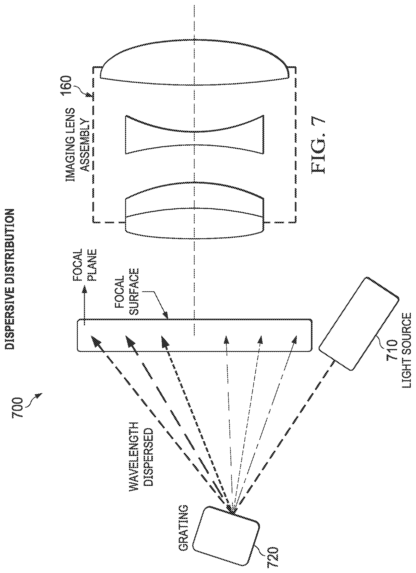 Patent US12147086 Figure 9 – Imaging-based transmitter for free-space optical communications