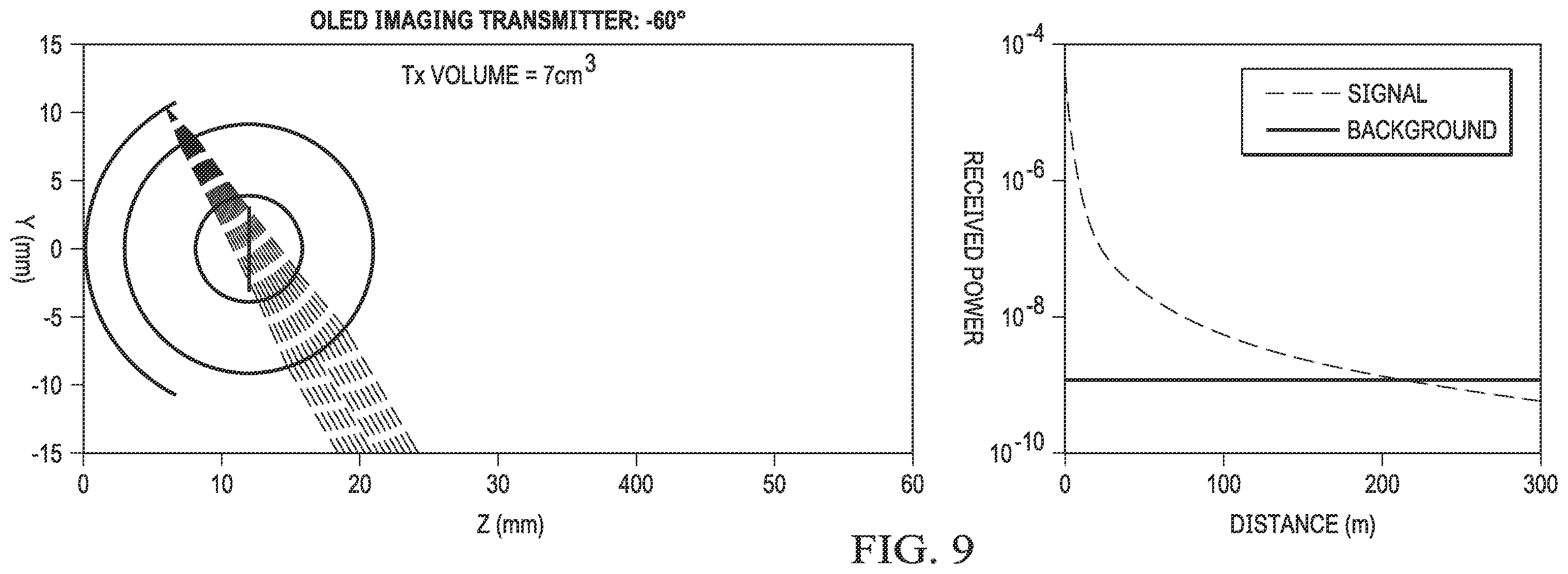 Patent US12147086 Figure 11 – Imaging-based transmitter for free-space optical communications