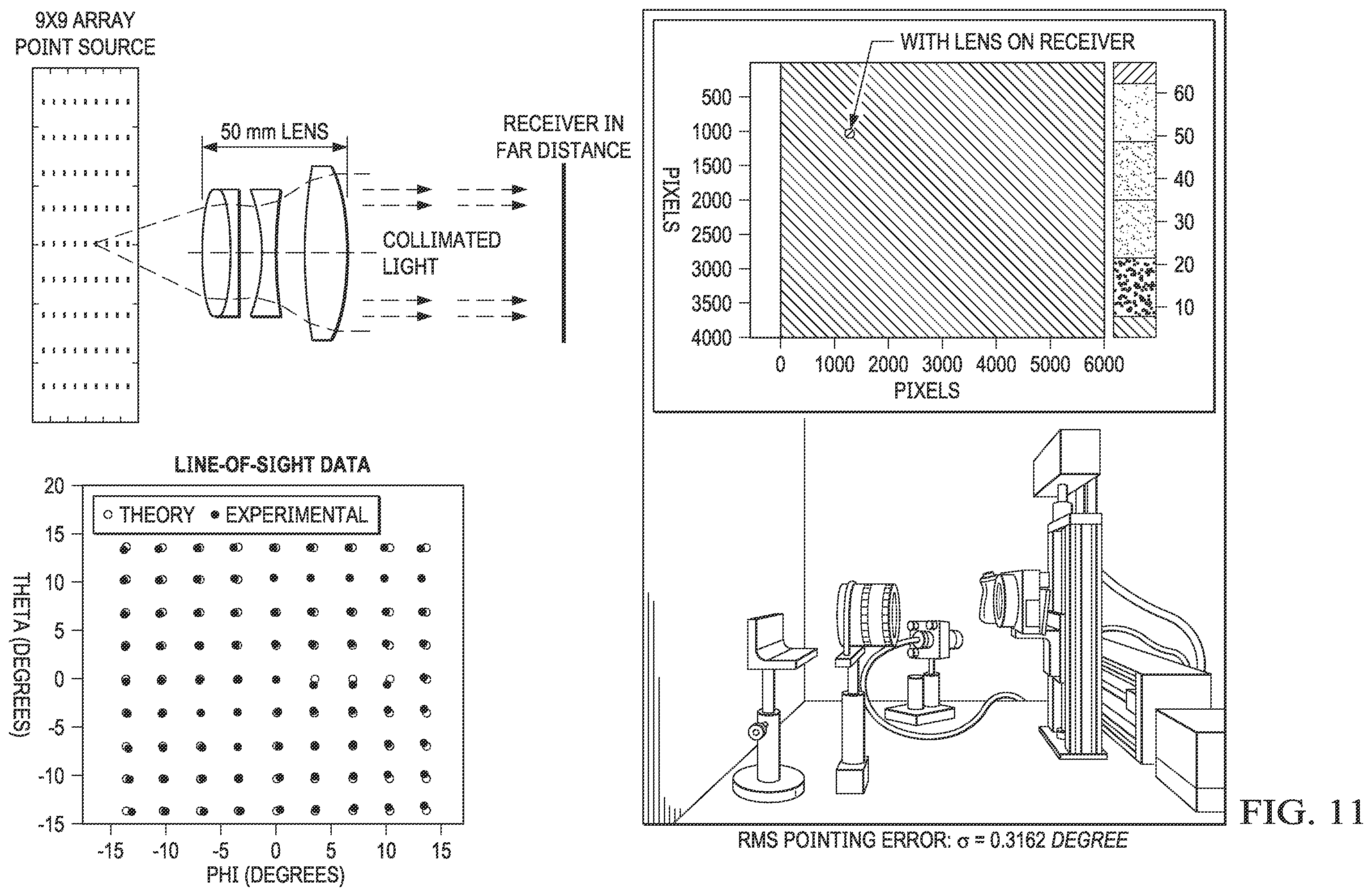 Patent US12147086 Figure 14 – Imaging-based transmitter for free-space optical communications