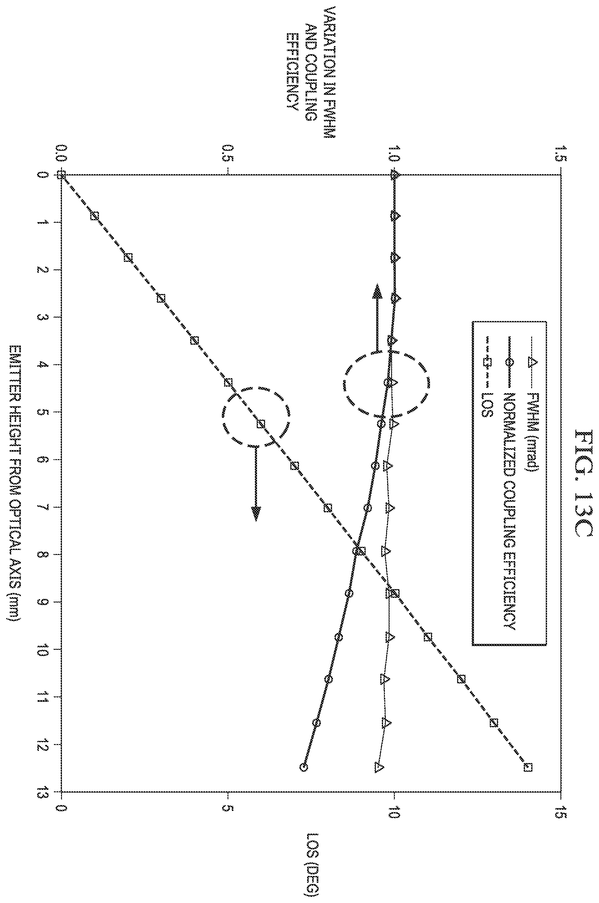 Patent US12147086 Figure 18 – Imaging-based transmitter for free-space optical communications