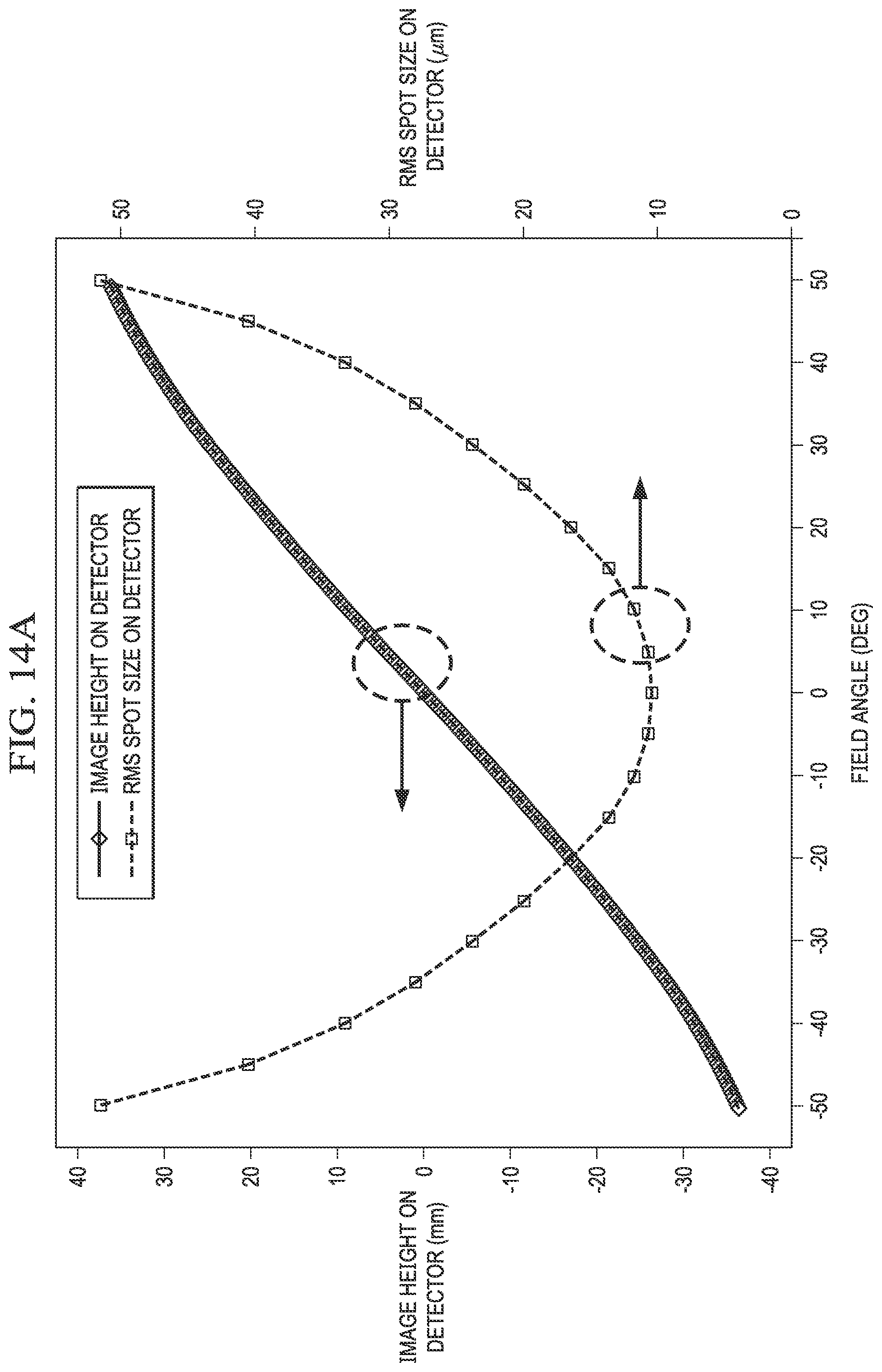 Patent US12147086 Figure 19 – Imaging-based transmitter for free-space optical communications