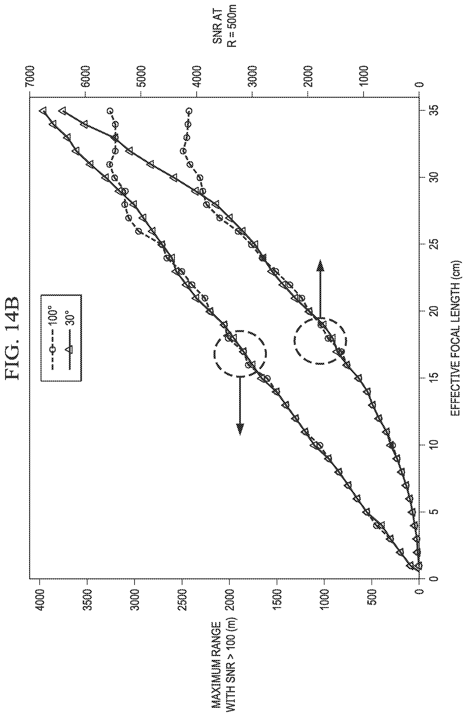 Patent US12147086 Figure 20 – Imaging-based transmitter for free-space optical communications