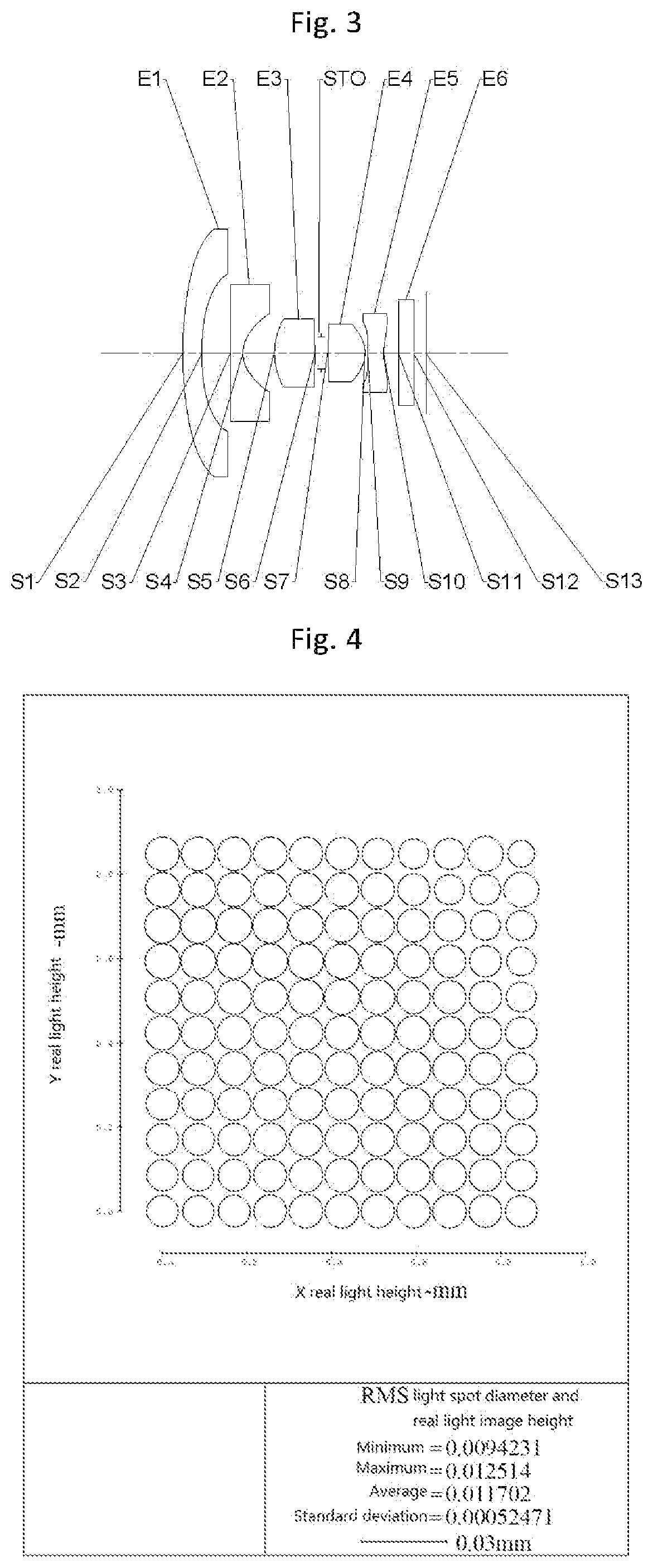 Patent US12147088 Figure 2 – Camera lens group