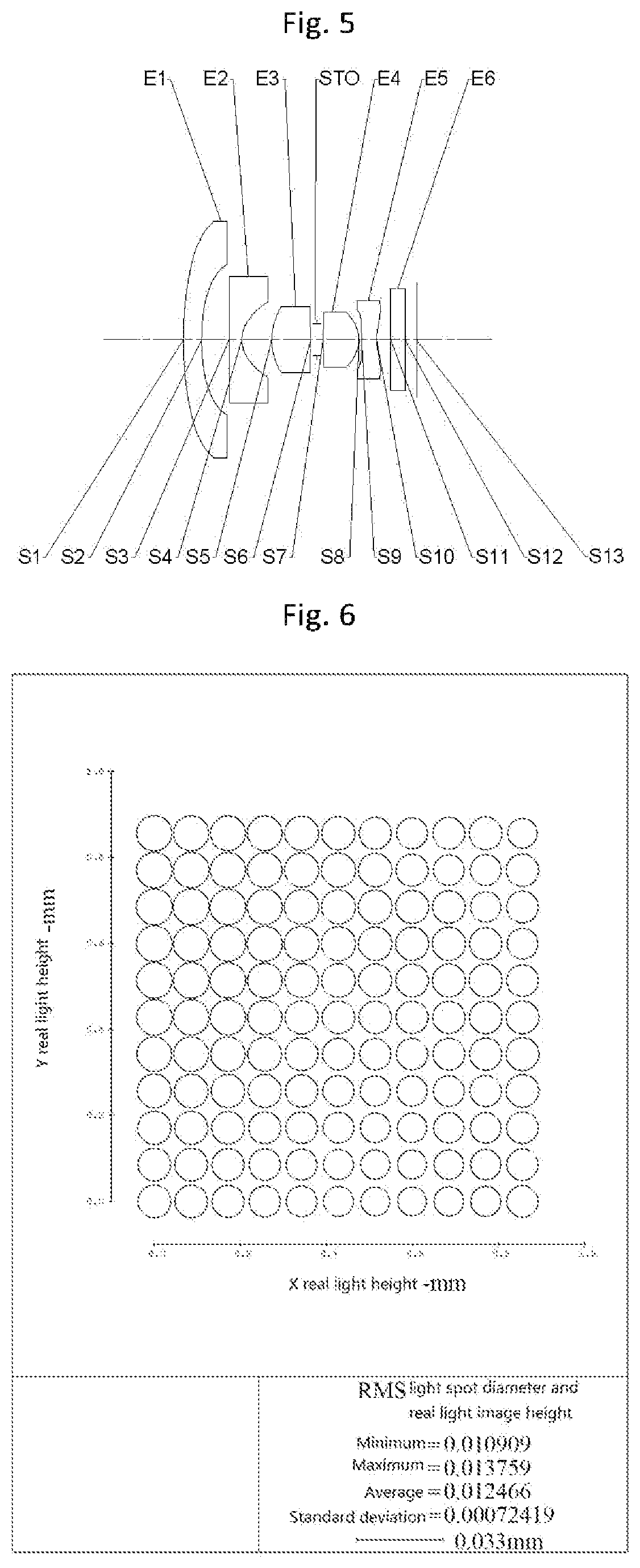 Patent US12147088 Figure 3 – Camera lens group