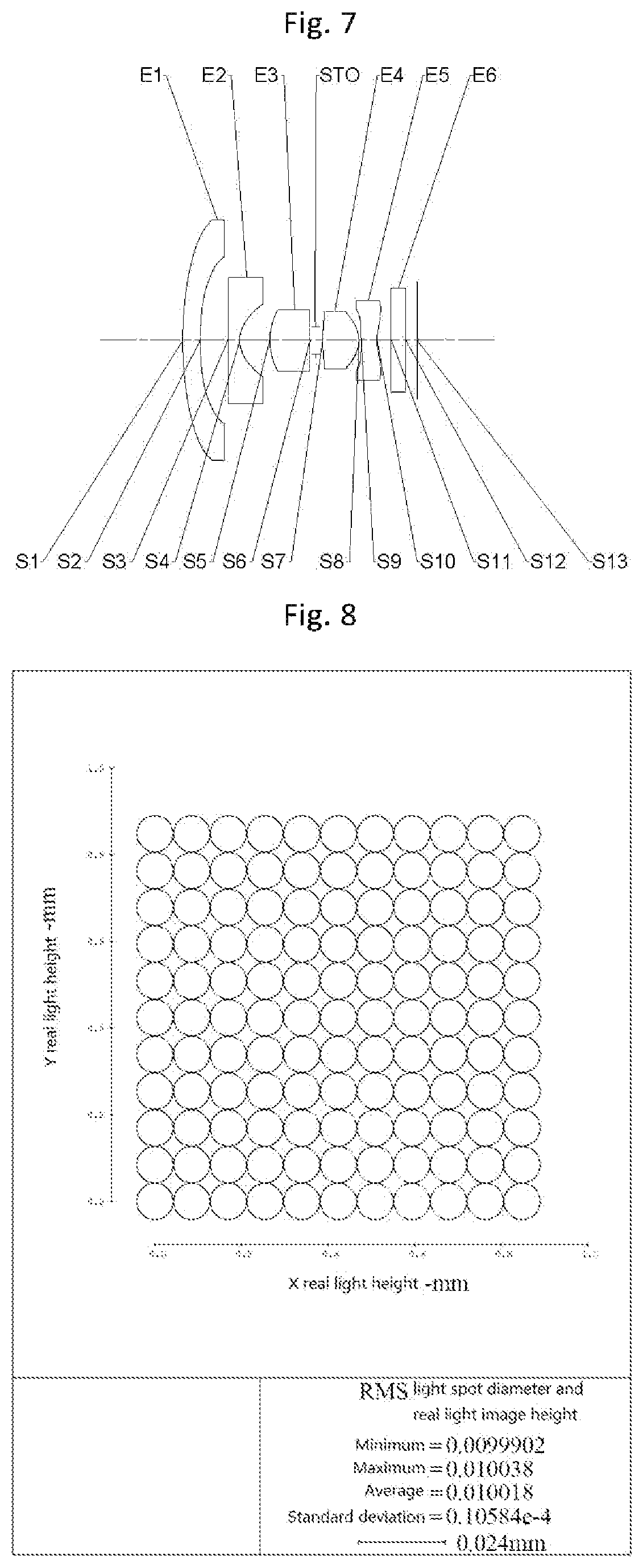 Patent US12147088 Figure 4 – Camera lens group