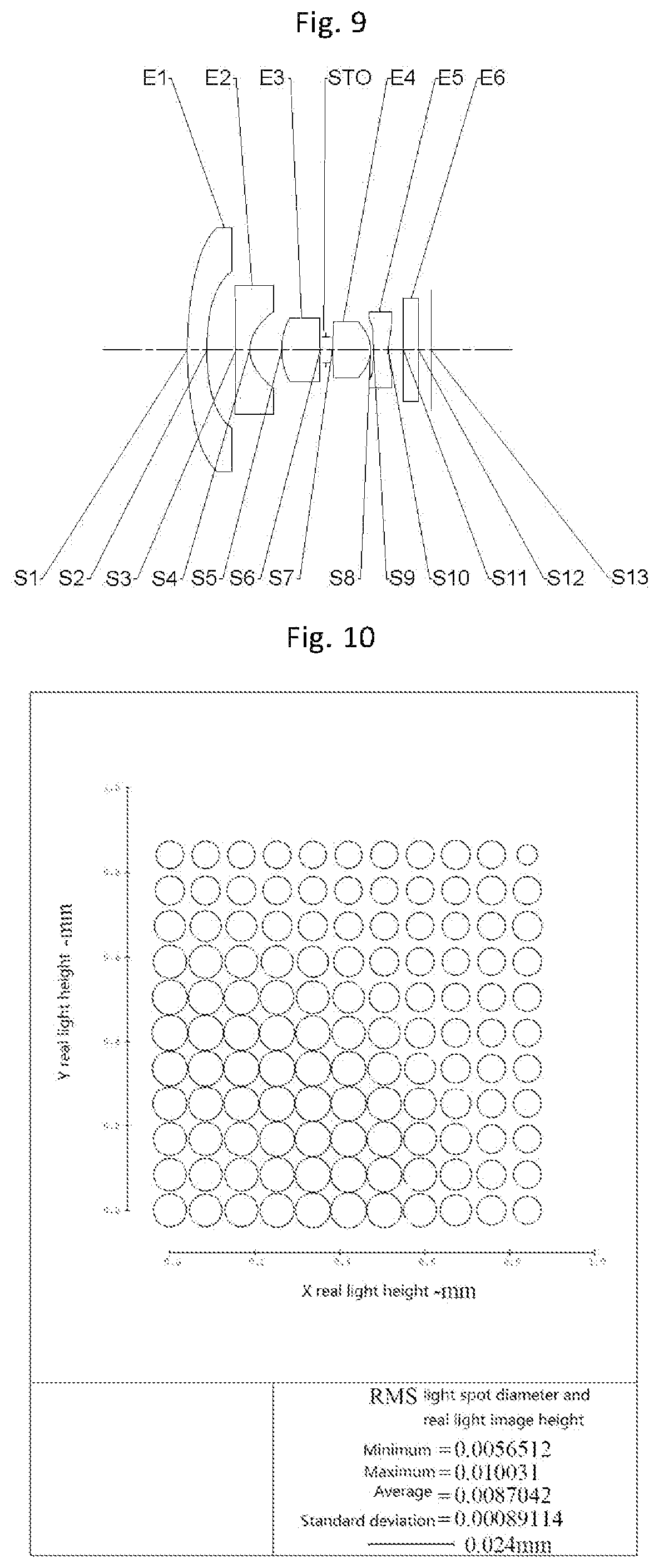 Patent US12147088 Figure 5 – Camera lens group