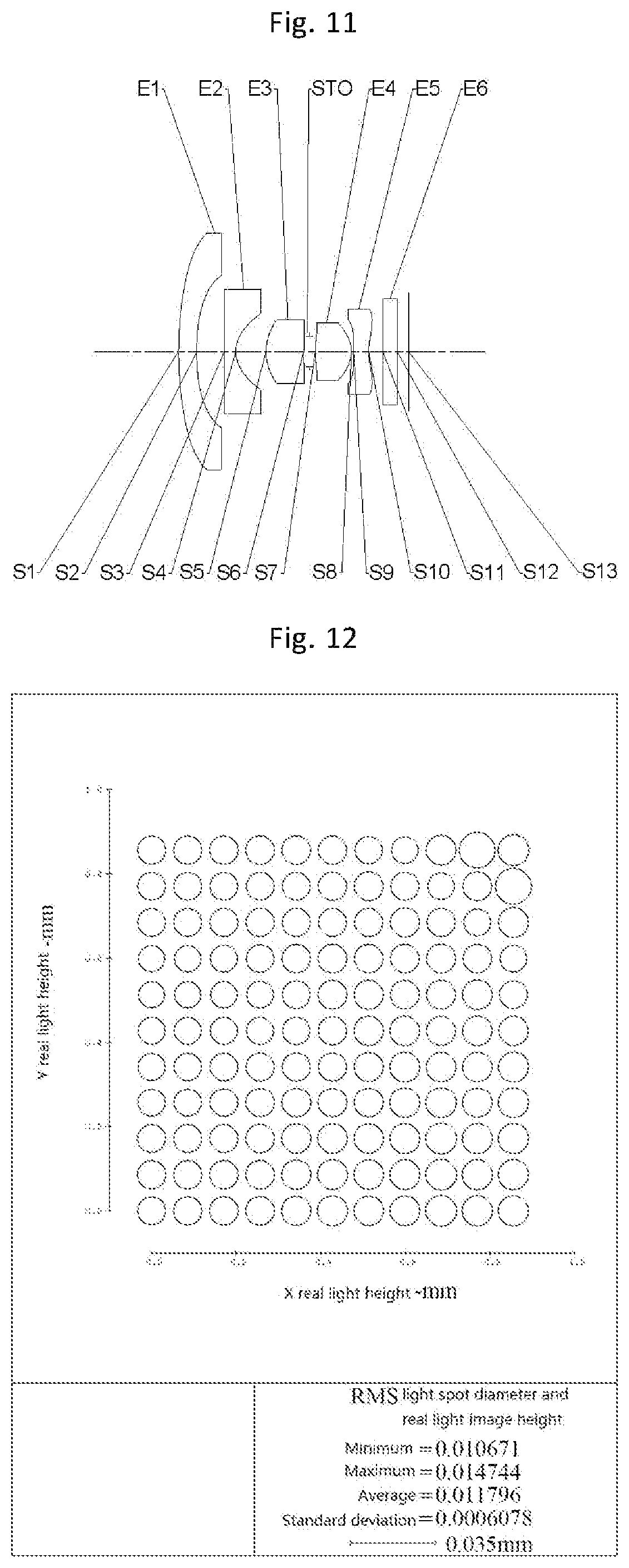 Patent US12147088 Figure 6 – Camera lens group