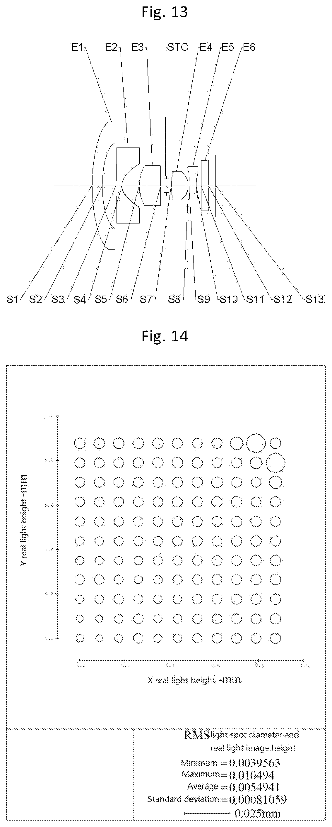 Patent US12147088 Figure 7 – Camera lens group