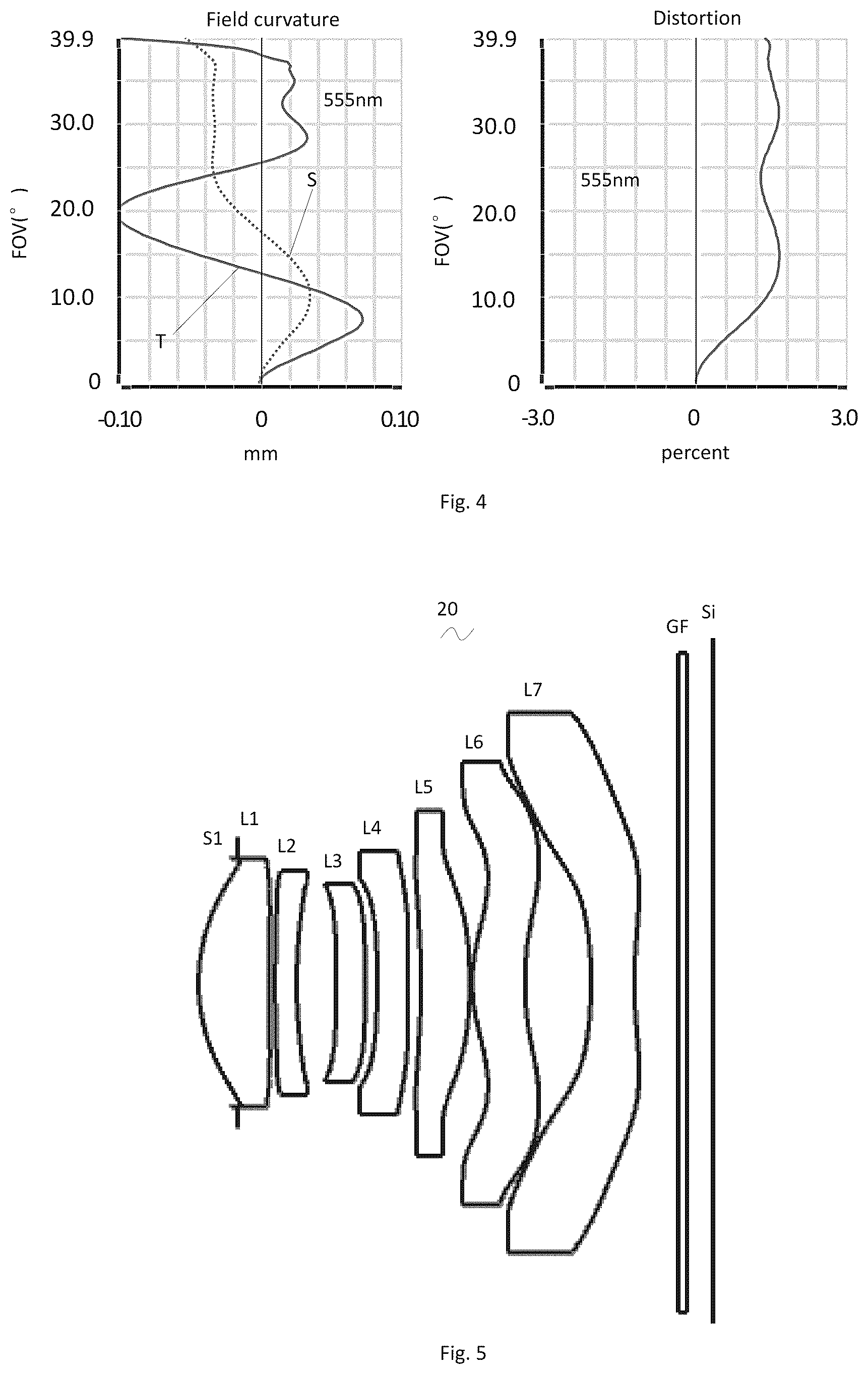 Patent US12147089 Figure 3 – Camera optical lens