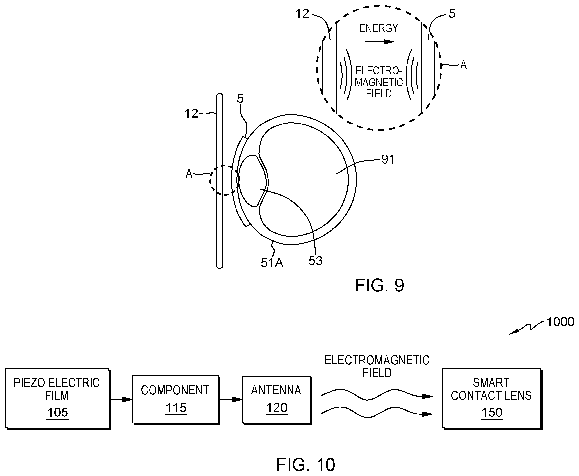 Patent US12147091 Figure 6 – Piezoelectric device powering smart contact lens with eyelid movement
