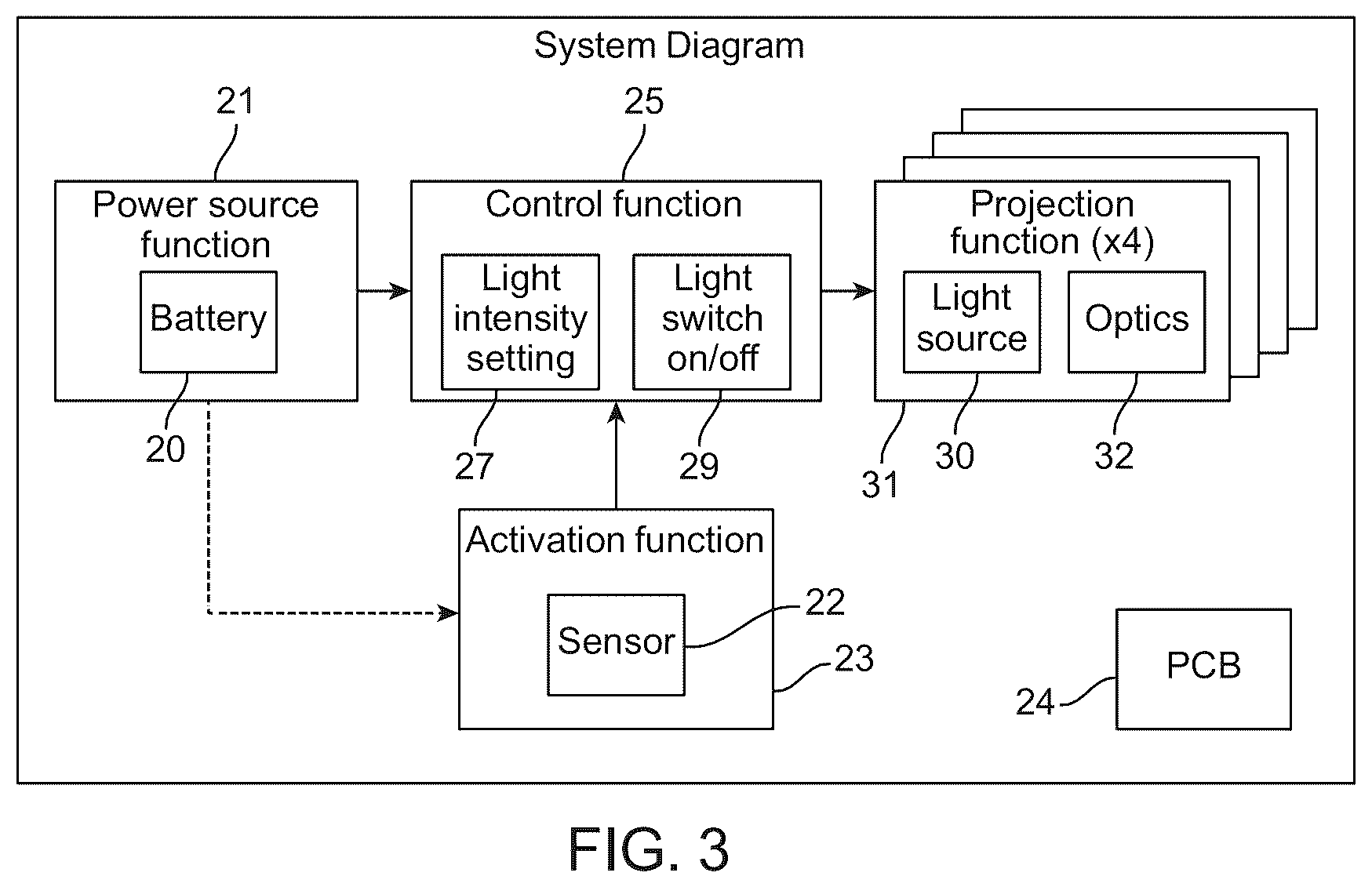 Patent US12147092 Figure 3 – Supporting pillars for encapsulating a flexible PCB within a soft hydrogel contact lens