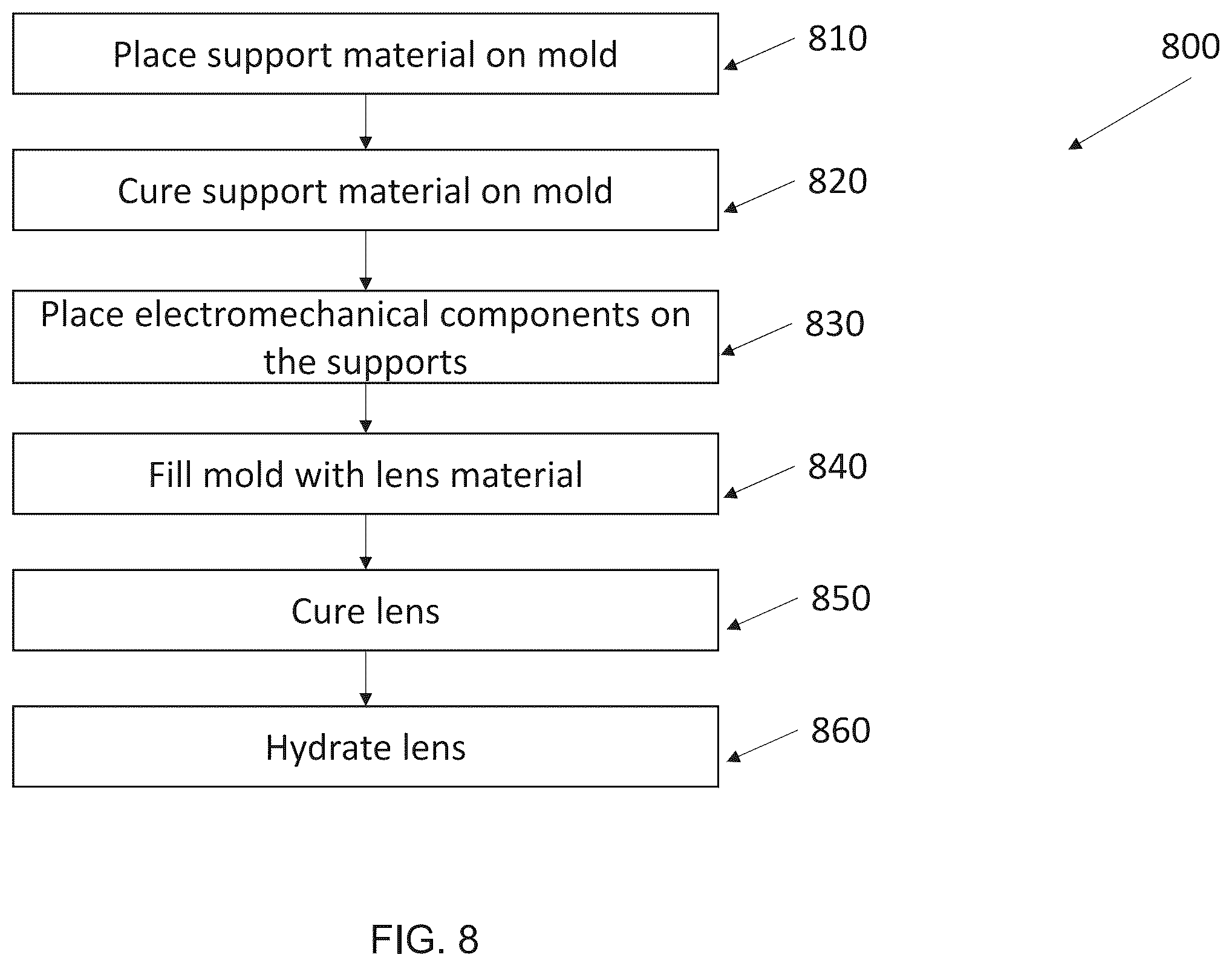 Patent US12147092 Figure 10 – Supporting pillars for encapsulating a flexible PCB within a soft hydrogel contact lens