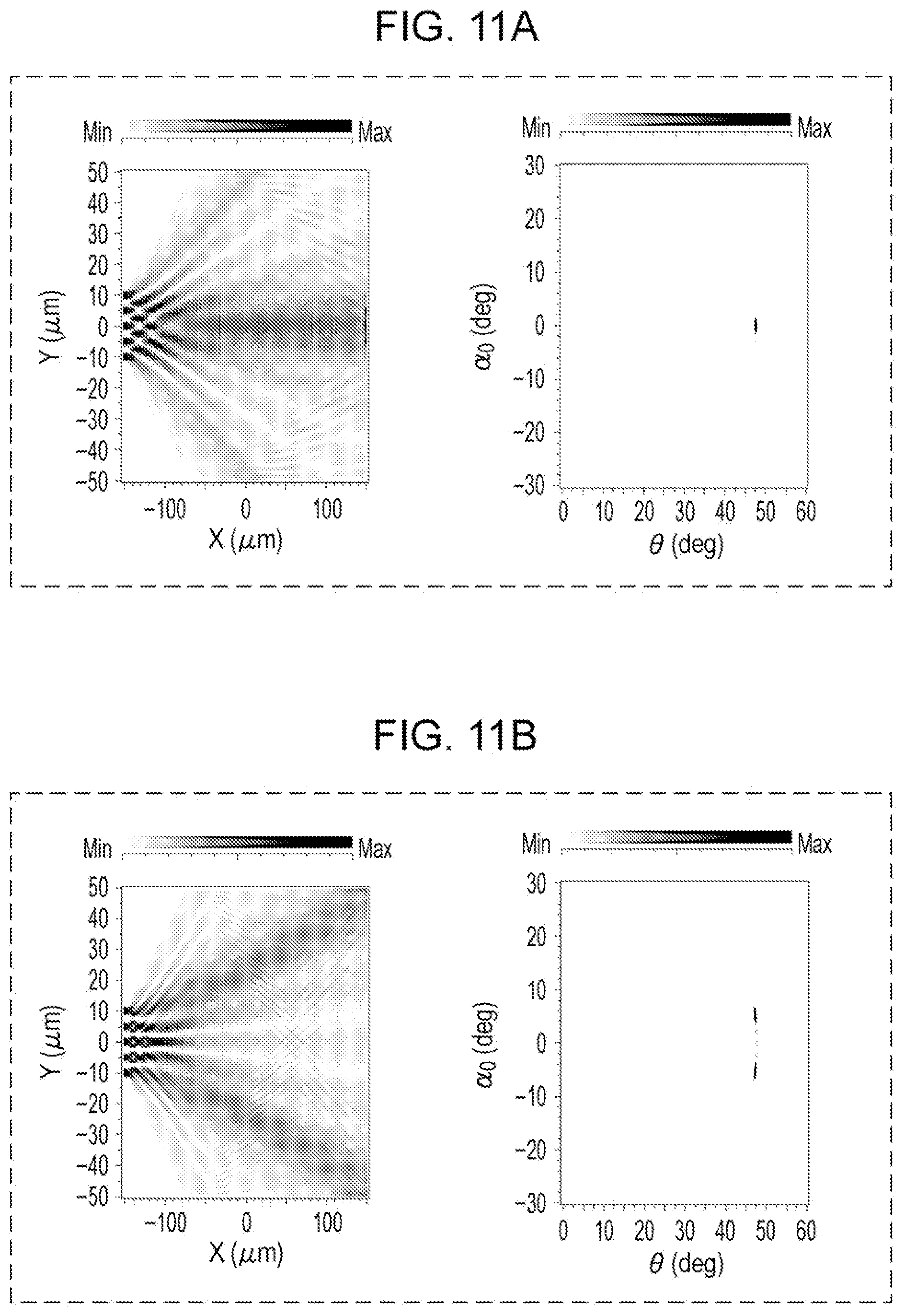 Patent US12147094 Figure 11 – Optical device and photodetection system