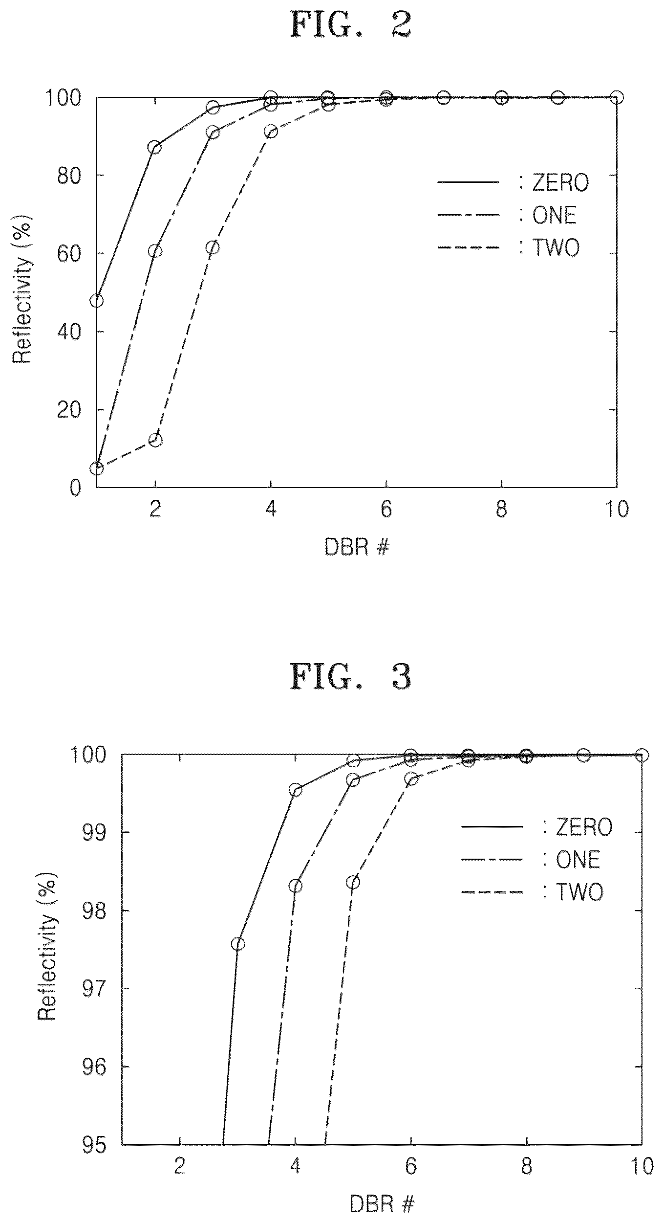 Patent US12147096 Figure 2 – Light modulator, optical device including light modulator, and electronic apparatus including optical device