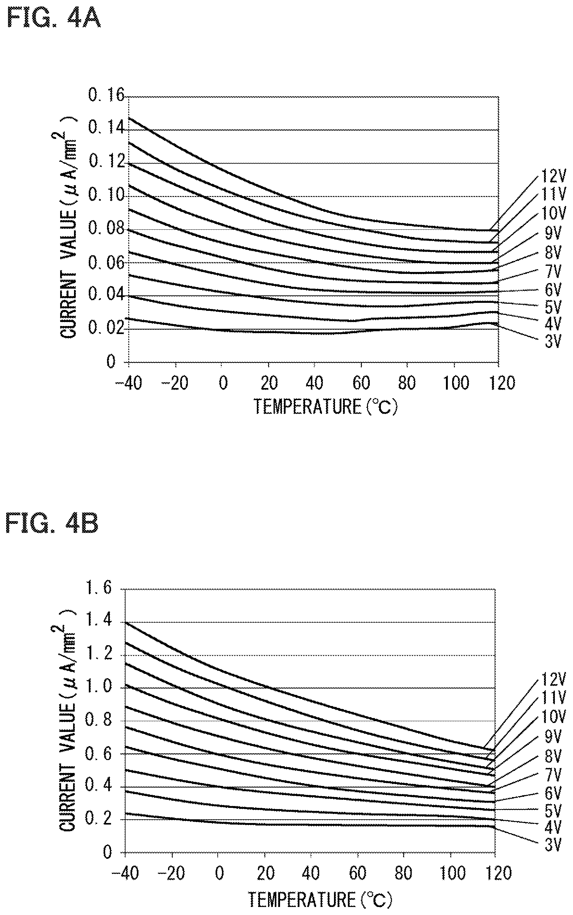 Patent US12147109 Figure 3 – Apparatus for controlling temperature of heater, method for controlling temperature of heater, liquid crystal apparatus