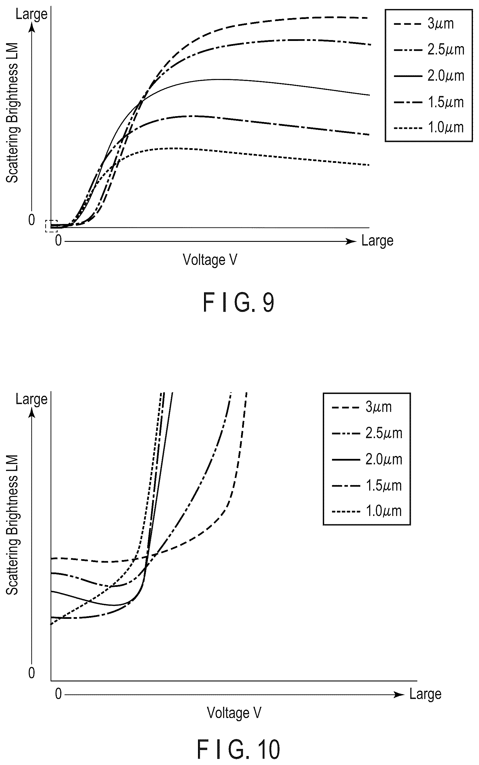 Patent US12147110 Figure 9 – Display device