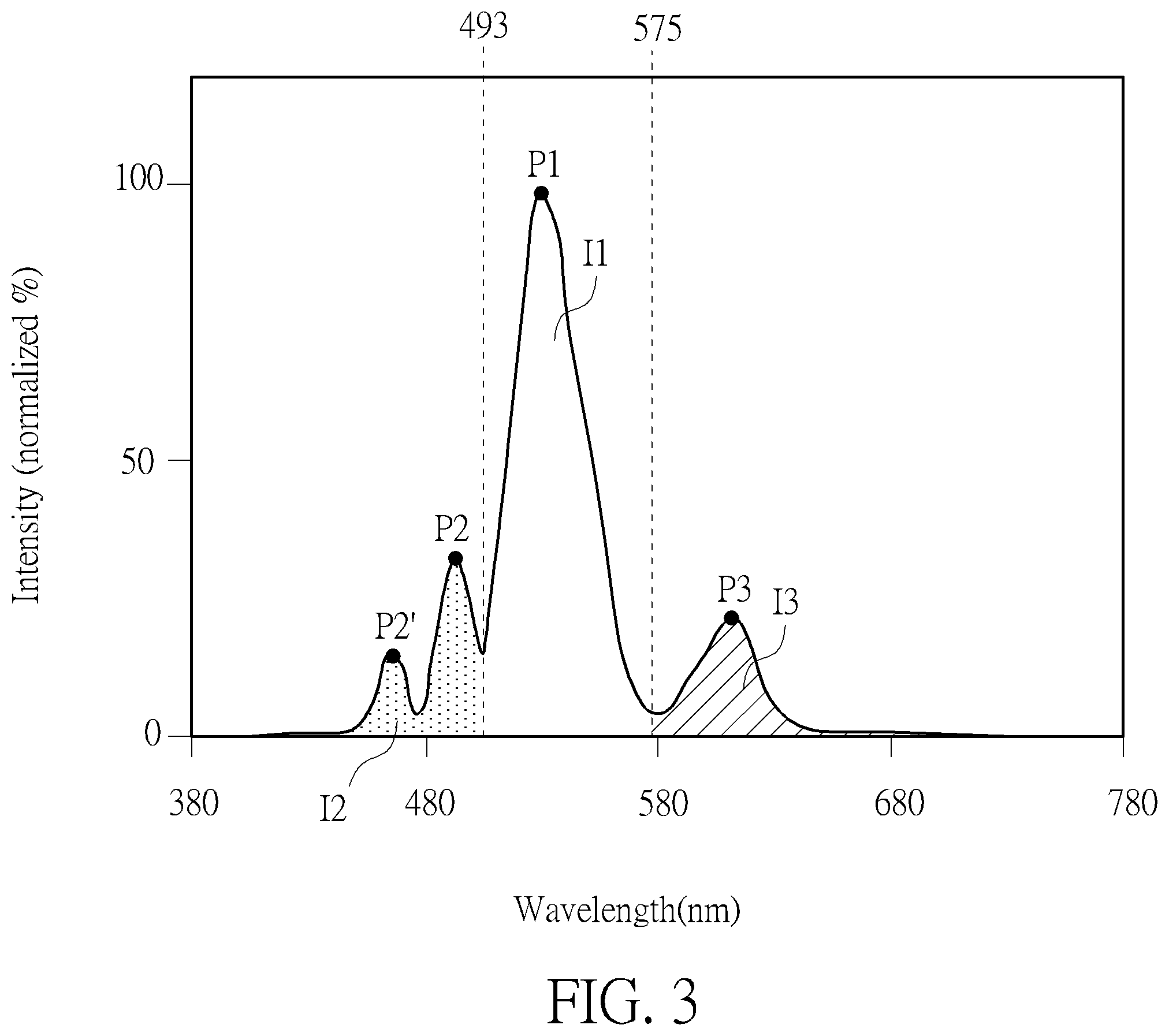 Patent US12147114 Figure 3 – Display device