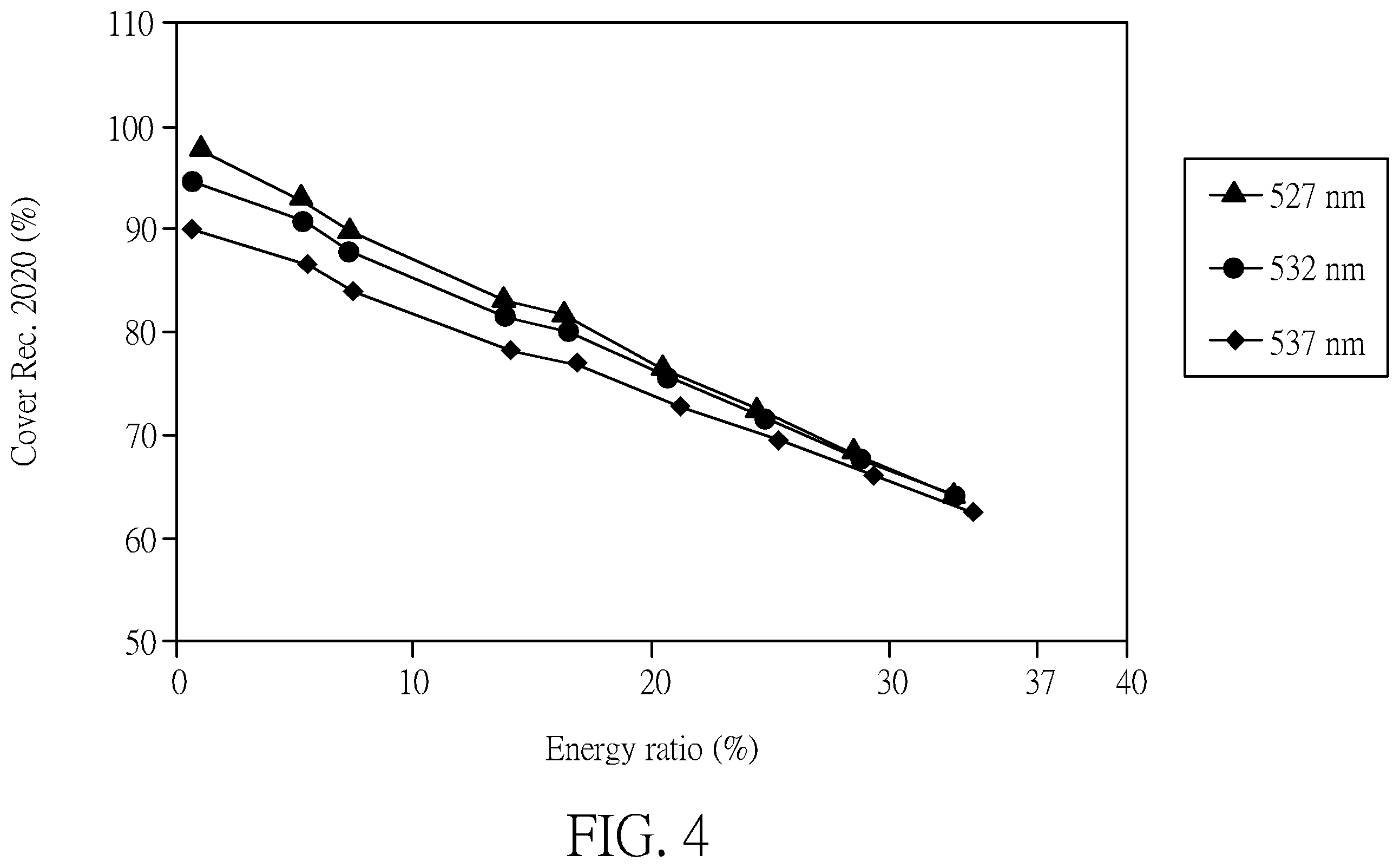 Patent US12147114 Figure 4 – Display device