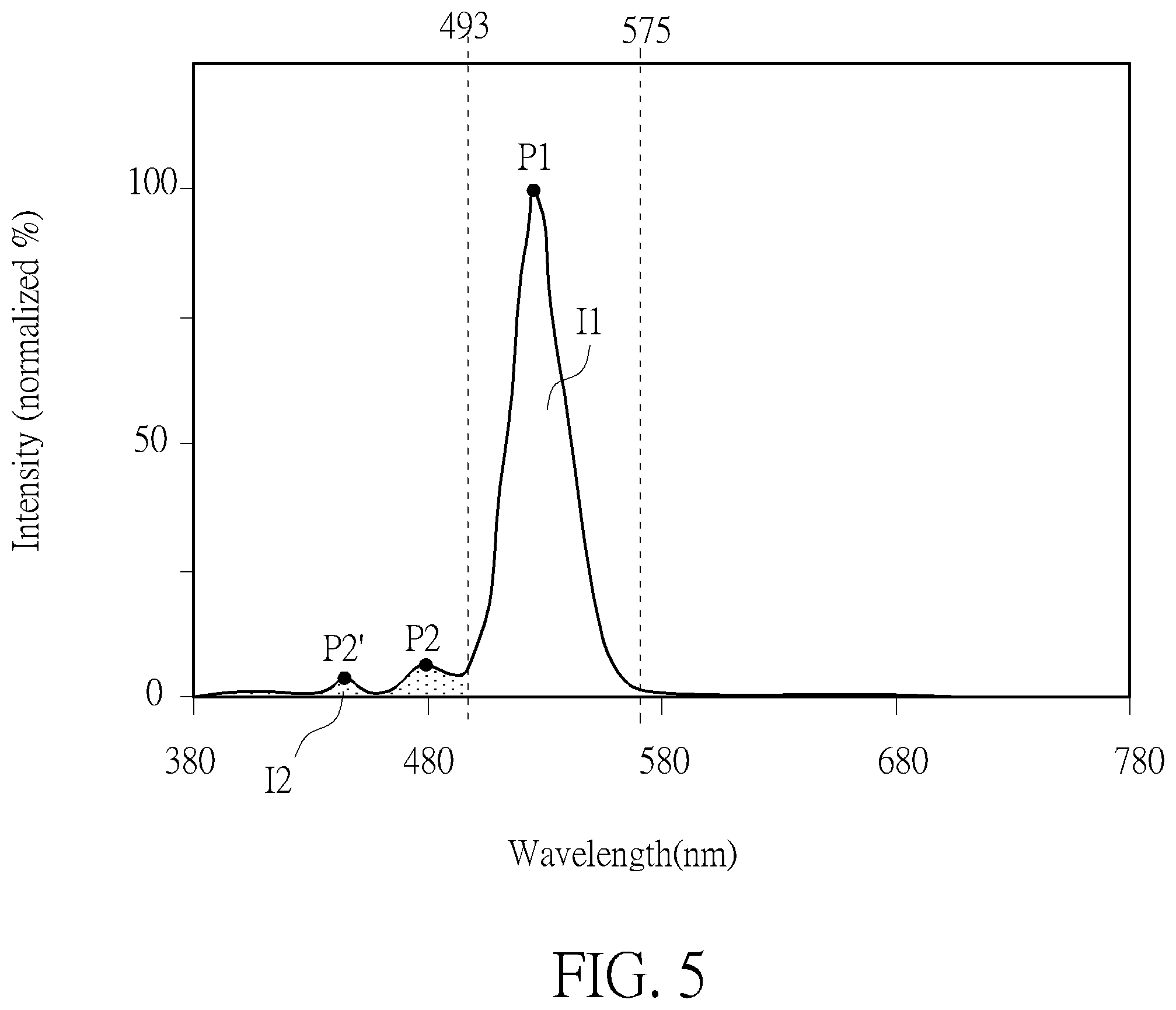 Patent US12147114 Figure 5 – Display device