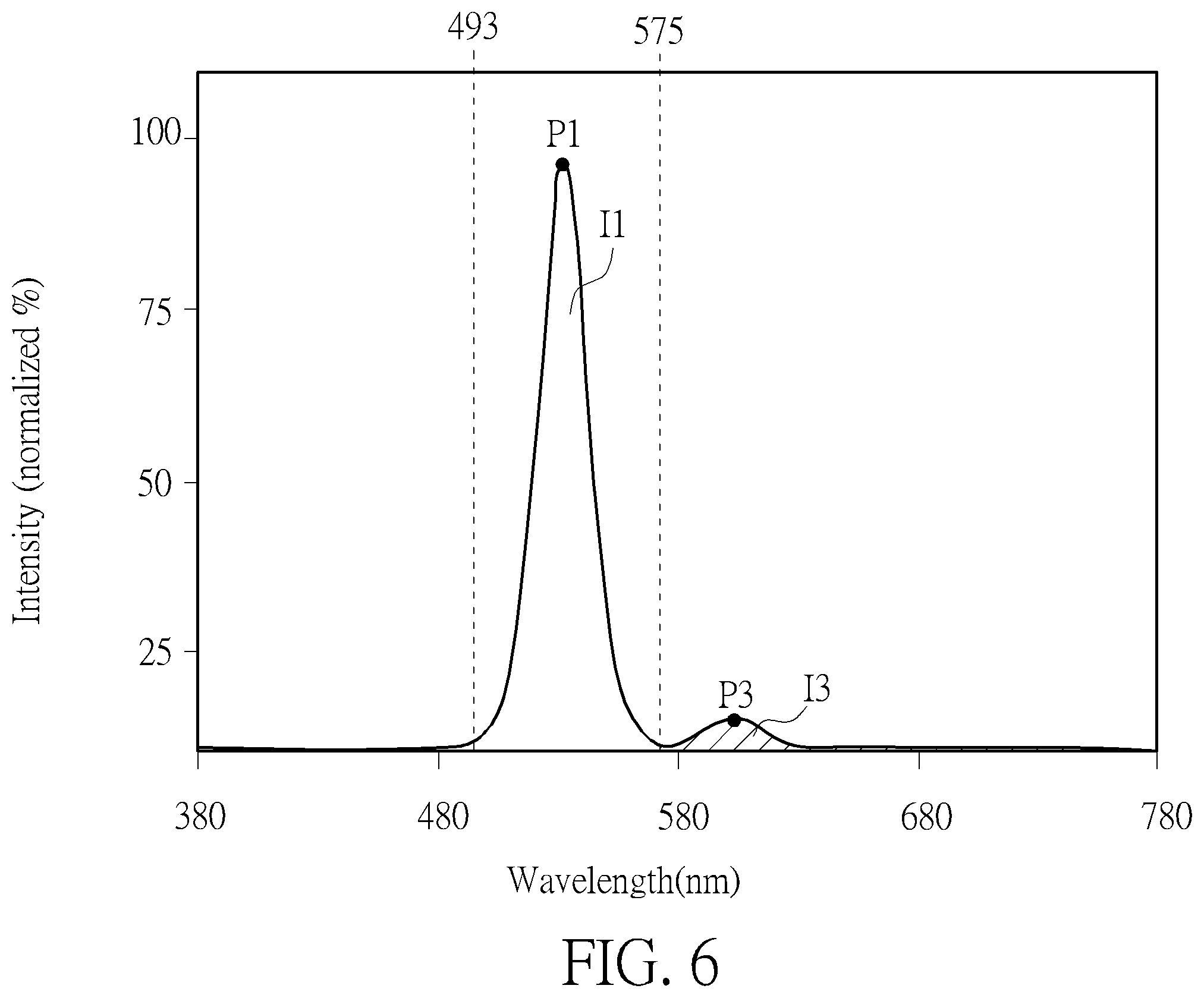 Patent US12147114 Figure 6 – Display device