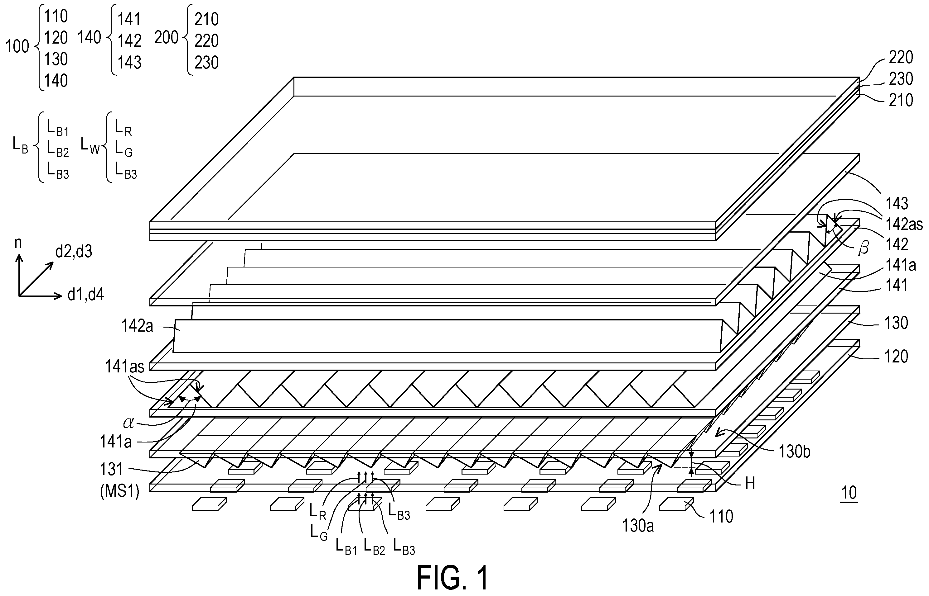 Patent US12147121 Figure 1 – Backlight module and display apparatus