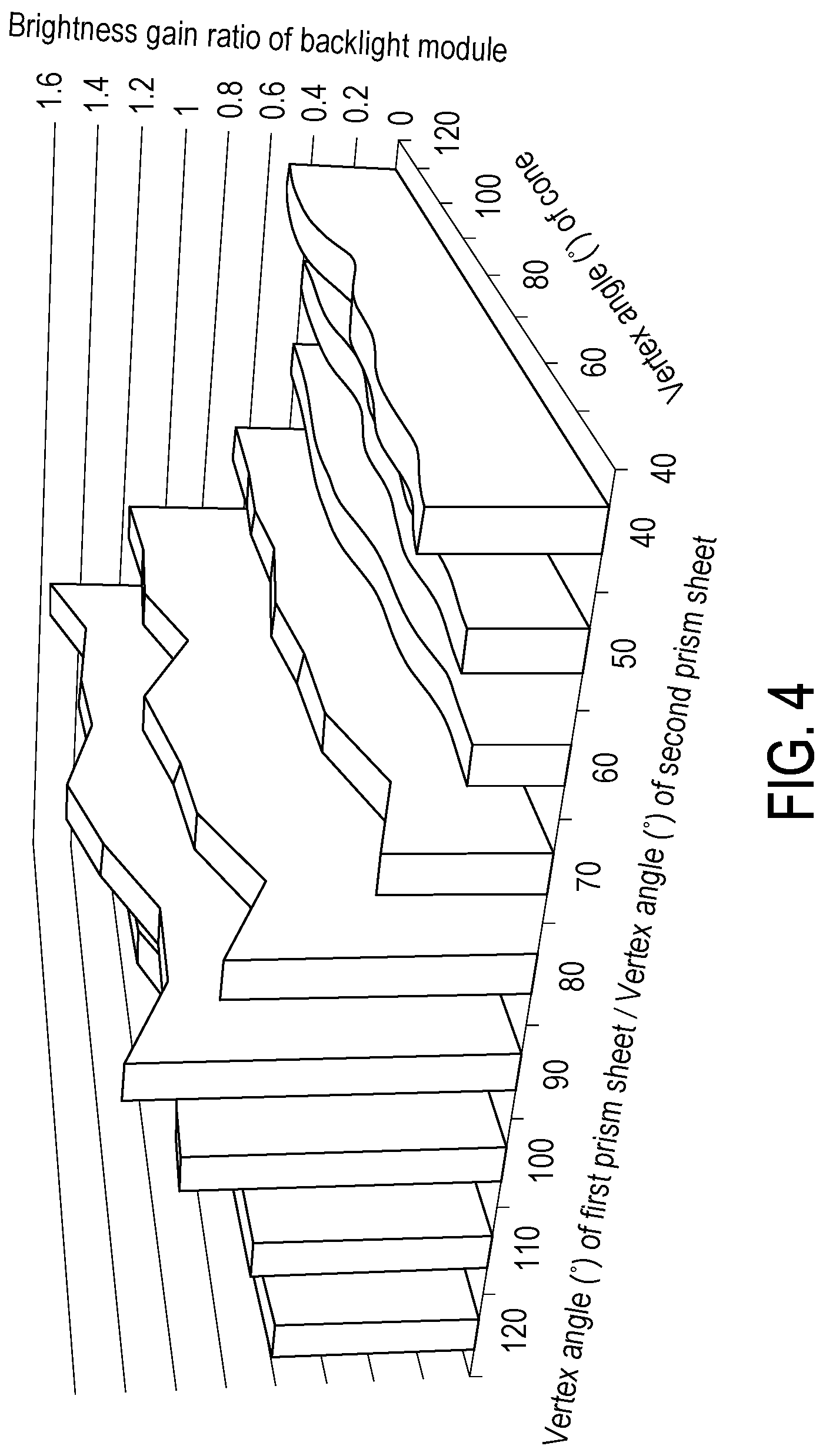 Patent US12147121 Figure 4 – Backlight module and display apparatus