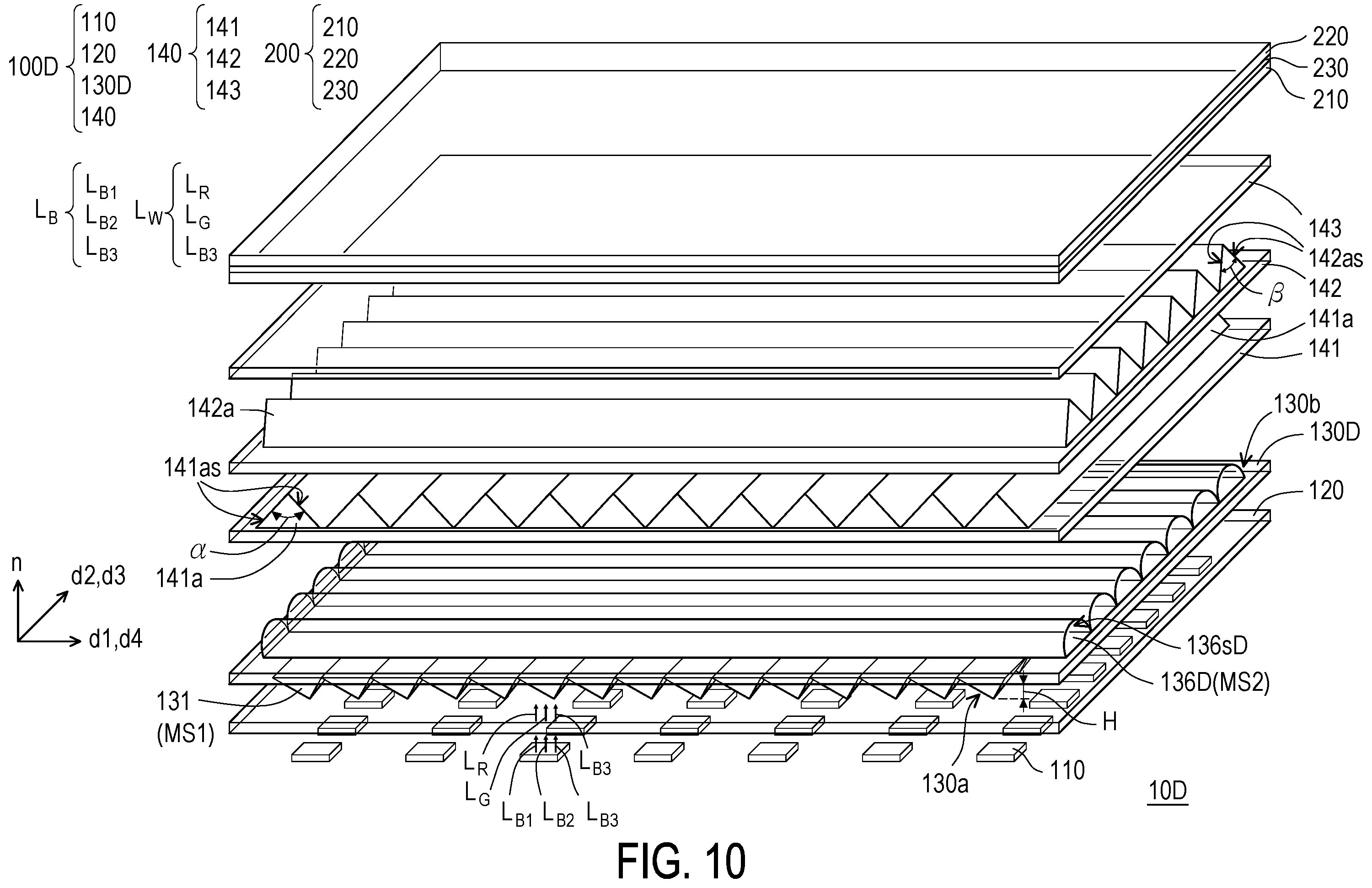 Patent US12147121 Figure 8 – Backlight module and display apparatus