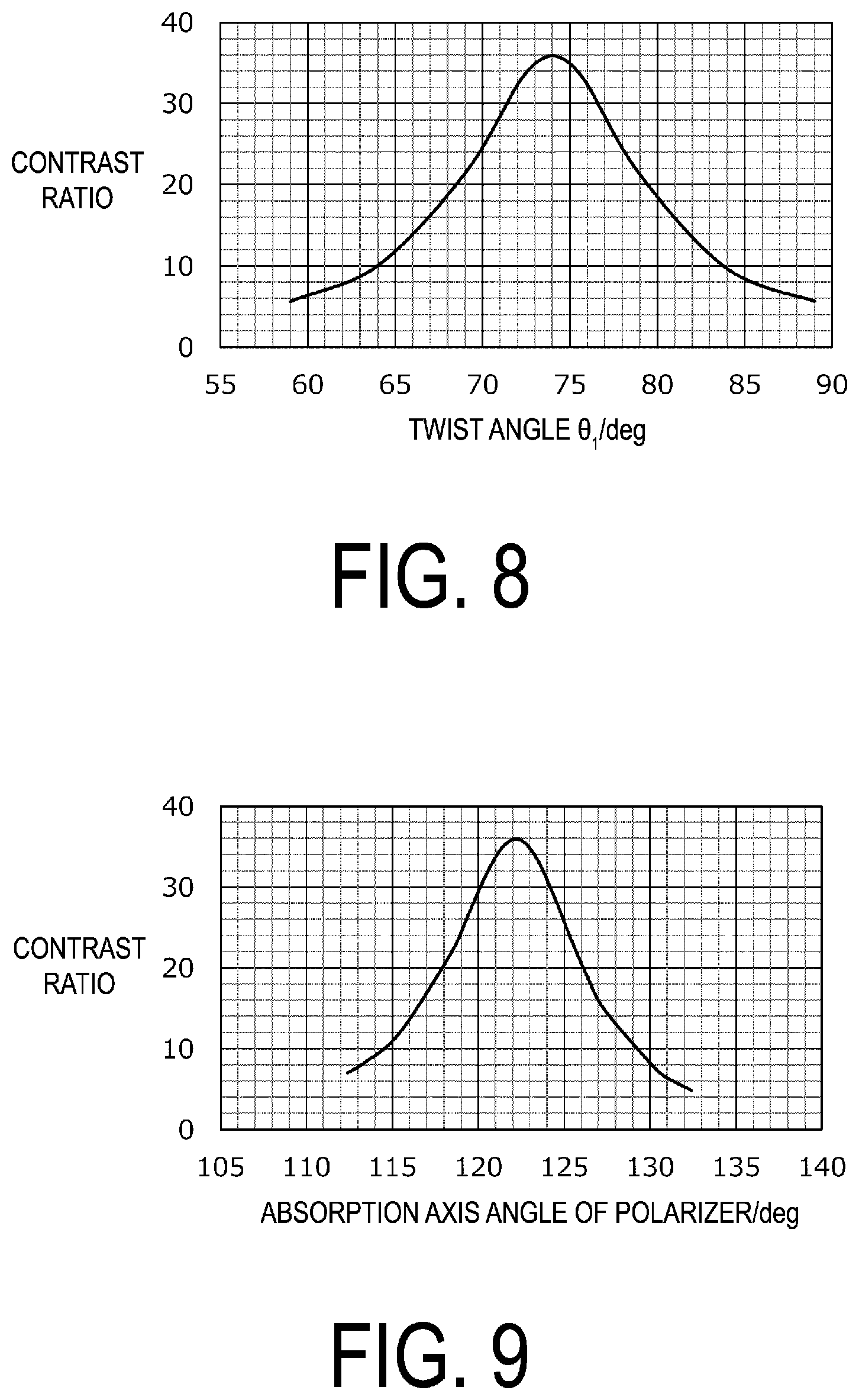 Patent US12147124 Figure 8 – Liquid crystal display device having an improved contrast ratio