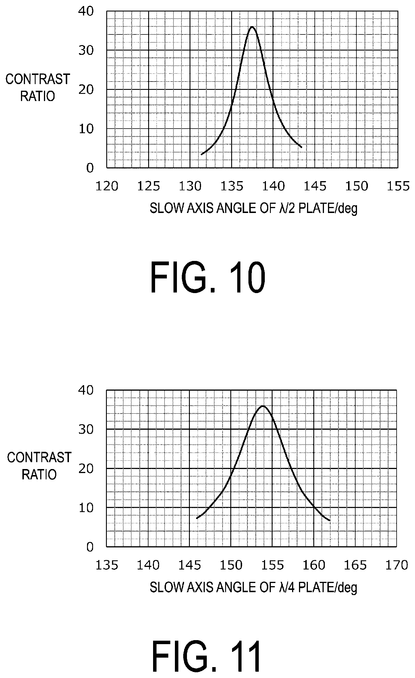 Patent US12147124 Figure 9 – Liquid crystal display device having an improved contrast ratio