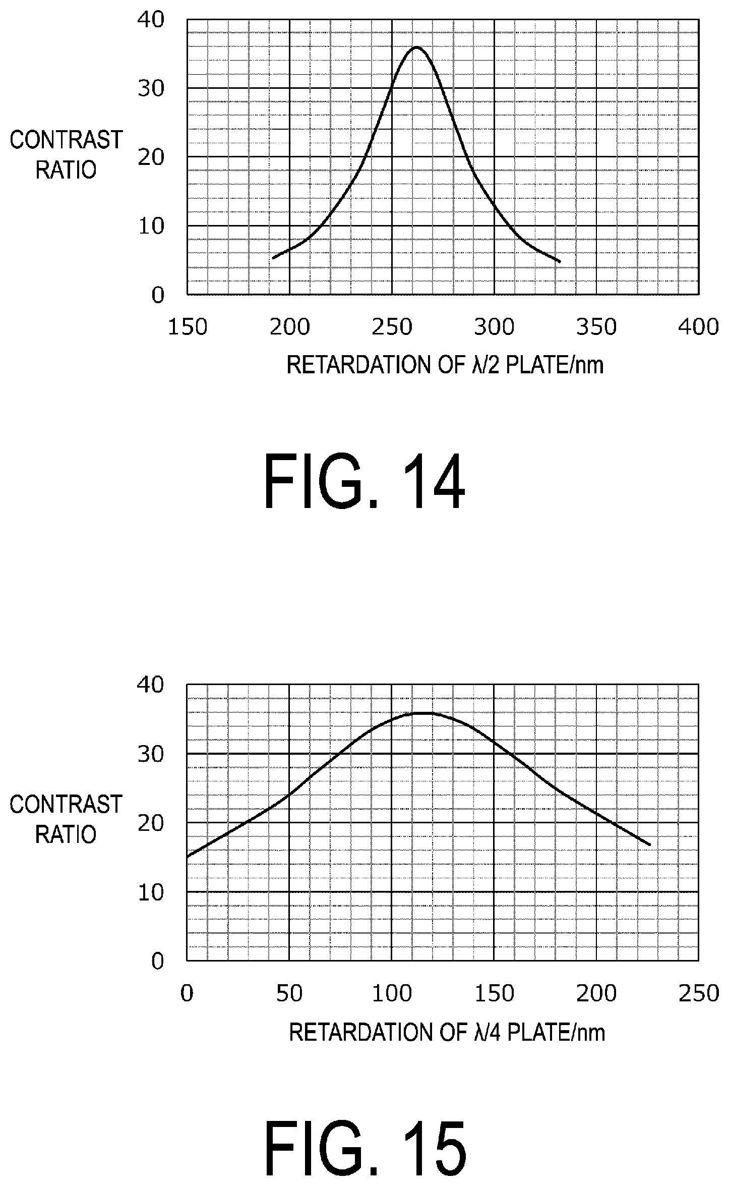 Patent US12147124 Figure 11 – Liquid crystal display device having an improved contrast ratio