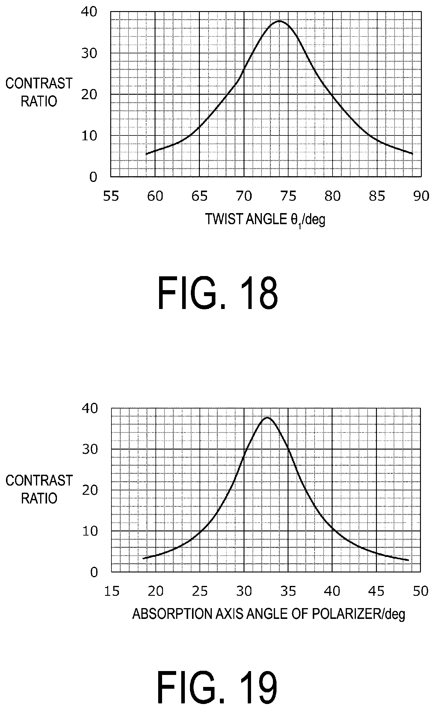 Patent US12147124 Figure 15 – Liquid crystal display device having an improved contrast ratio