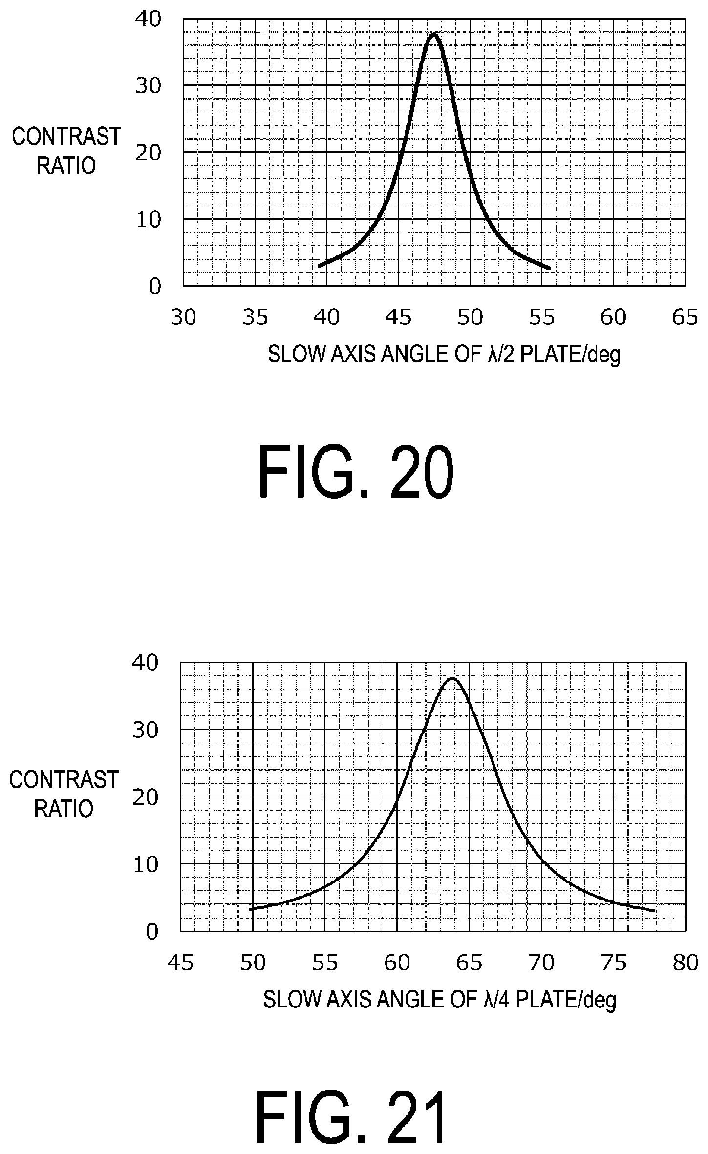 Patent US12147124 Figure 16 – Liquid crystal display device having an improved contrast ratio