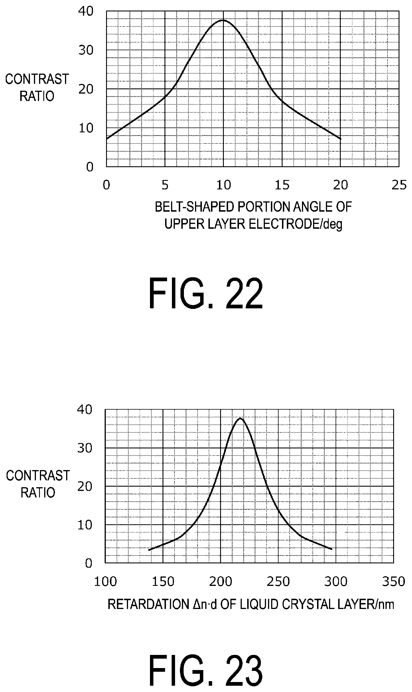 Patent US12147124 Figure 17 – Liquid crystal display device having an improved contrast ratio