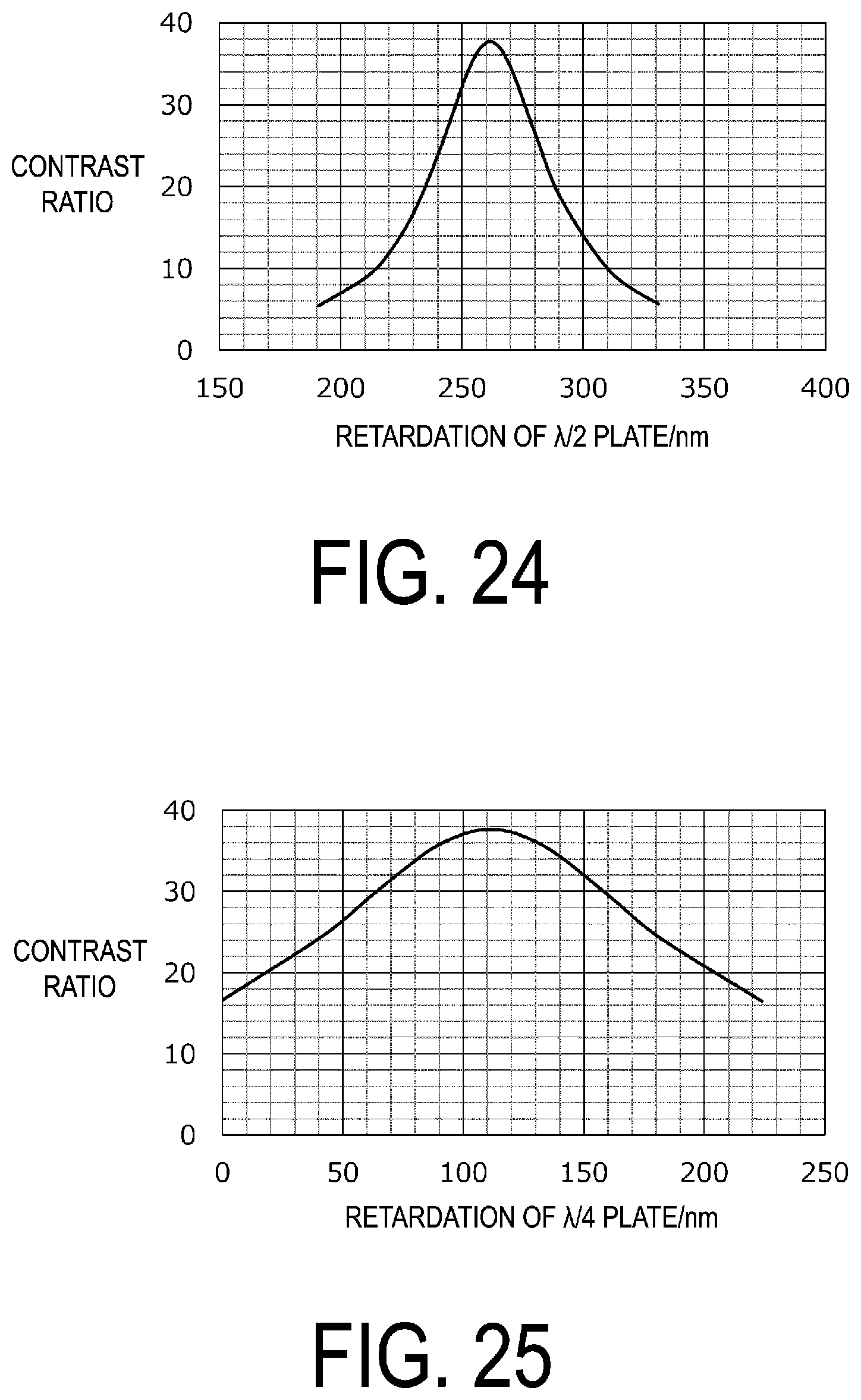 Patent US12147124 Figure 18 – Liquid crystal display device having an improved contrast ratio