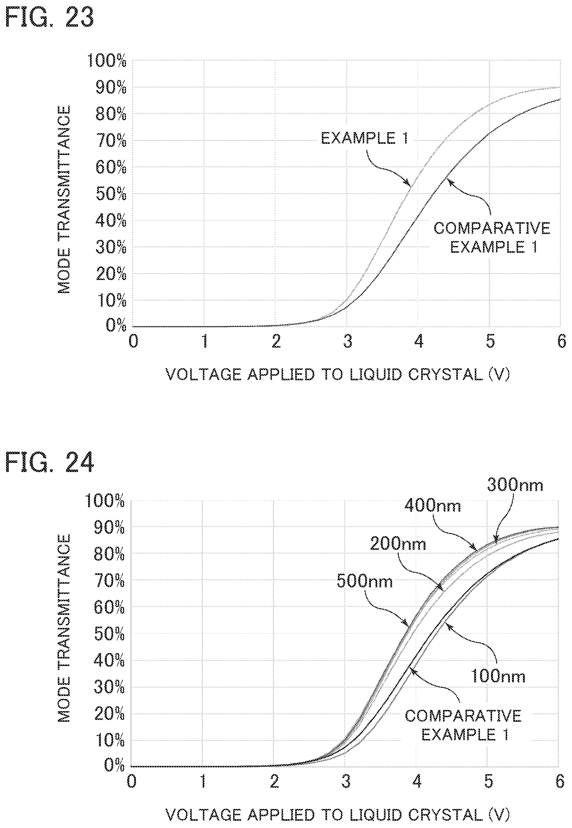 Patent US12147127 Figure 13 – Liquid crystal display