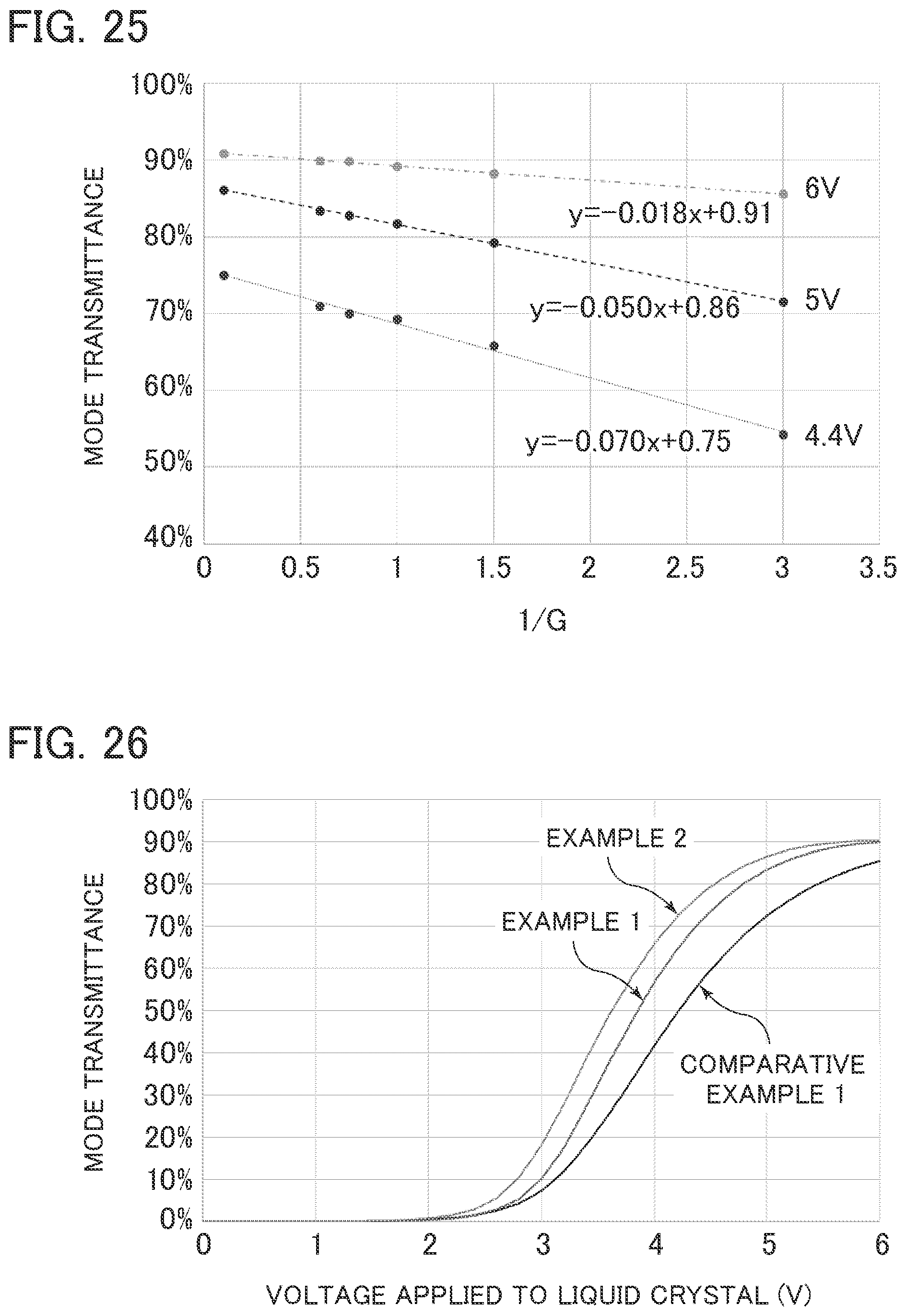 Patent US12147127 Figure 14 – Liquid crystal display