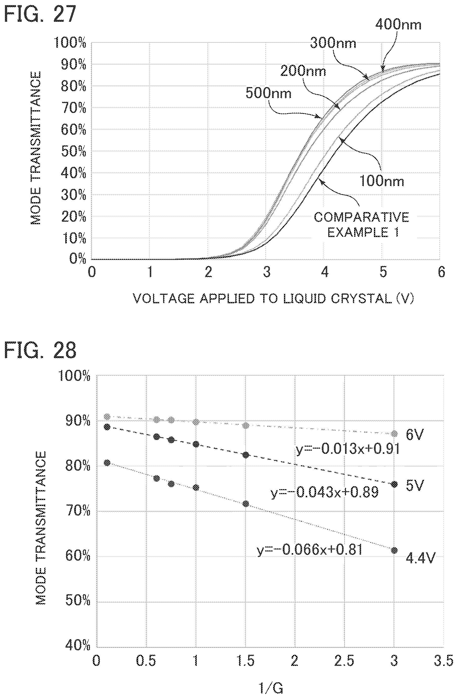 Patent US12147127 Figure 15 – Liquid crystal display