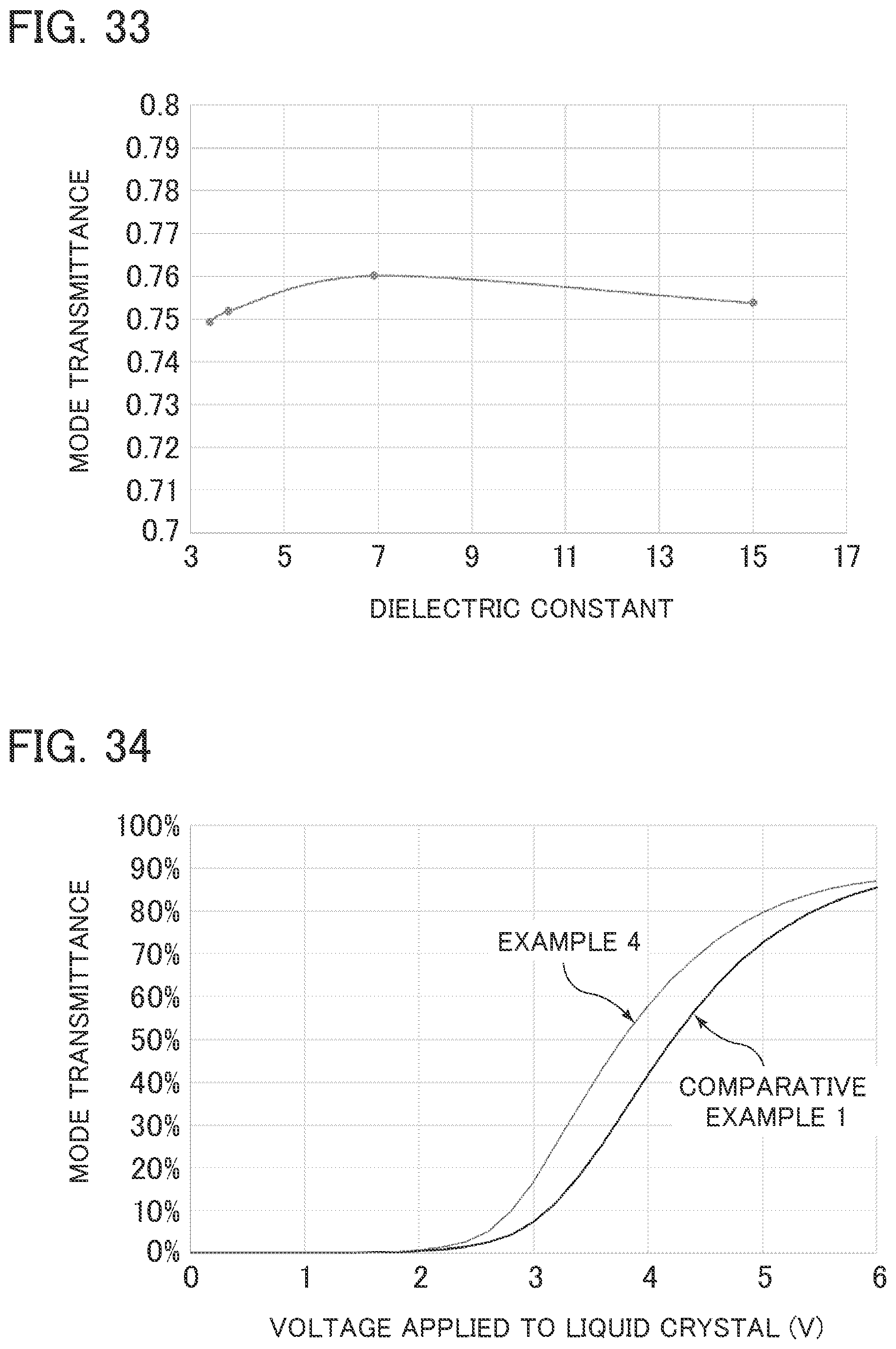 Patent US12147127 Figure 18 – Liquid crystal display