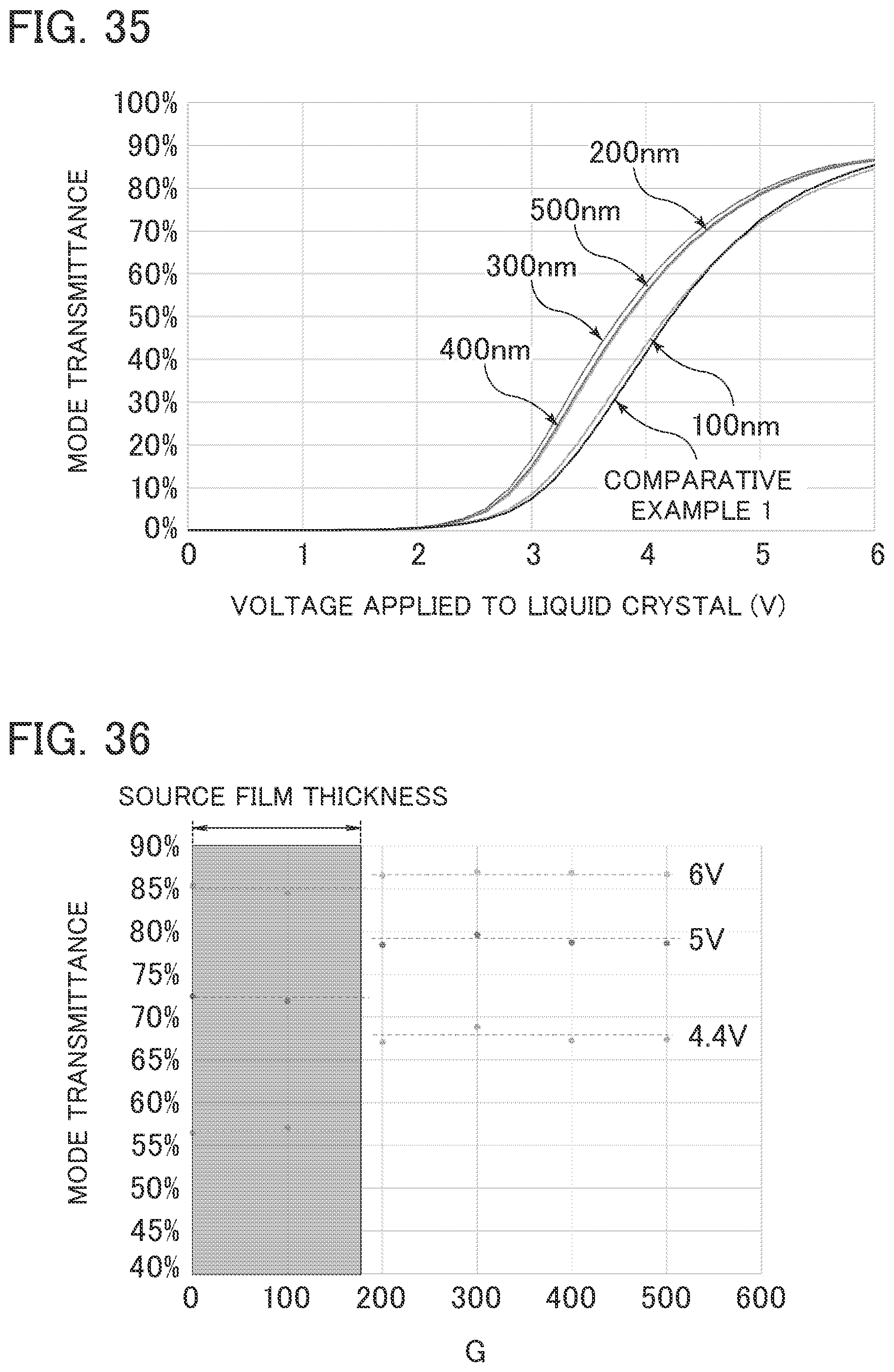 Patent US12147127 Figure 19 – Liquid crystal display