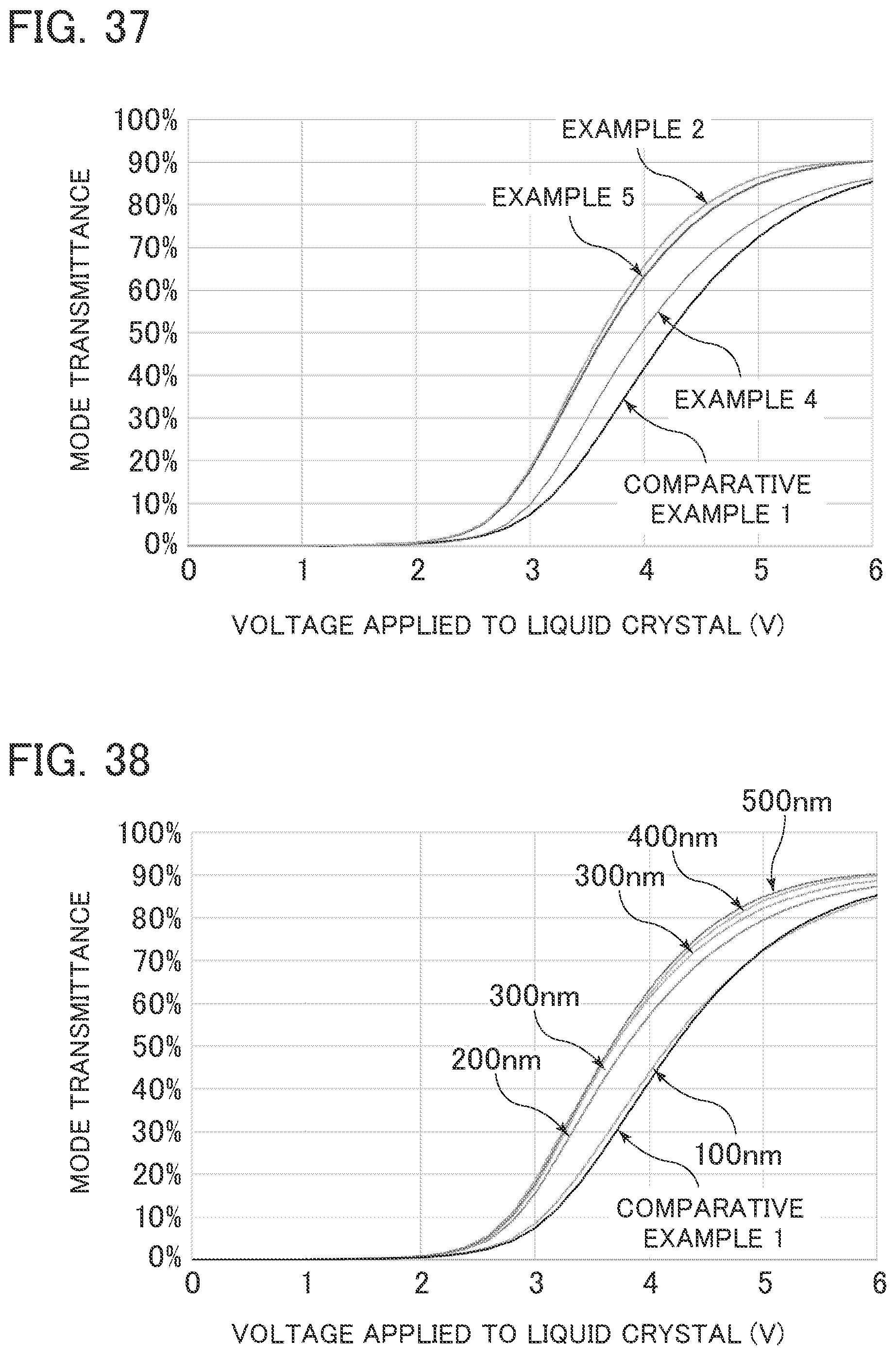 Patent US12147127 Figure 20 – Liquid crystal display