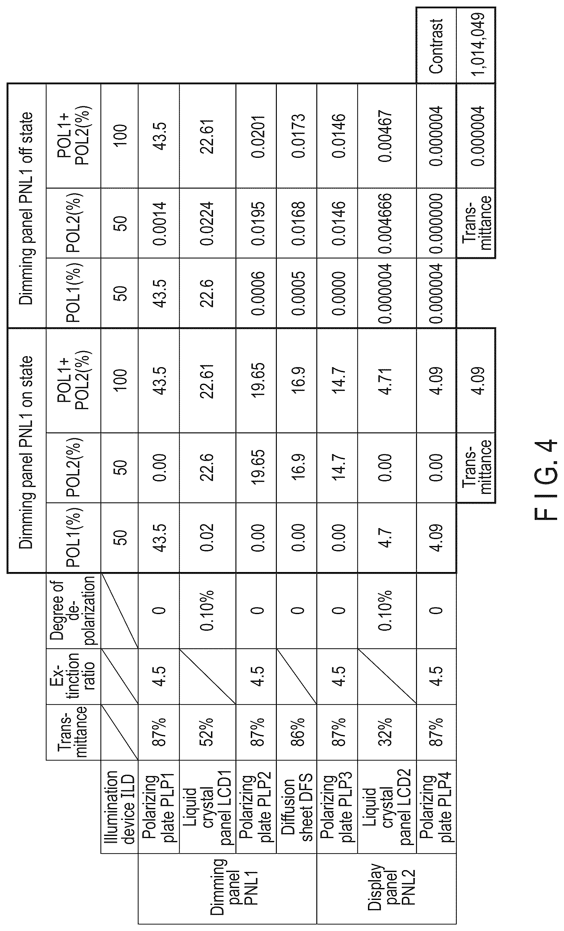 Patent US12147130 Figure 5 – Display device