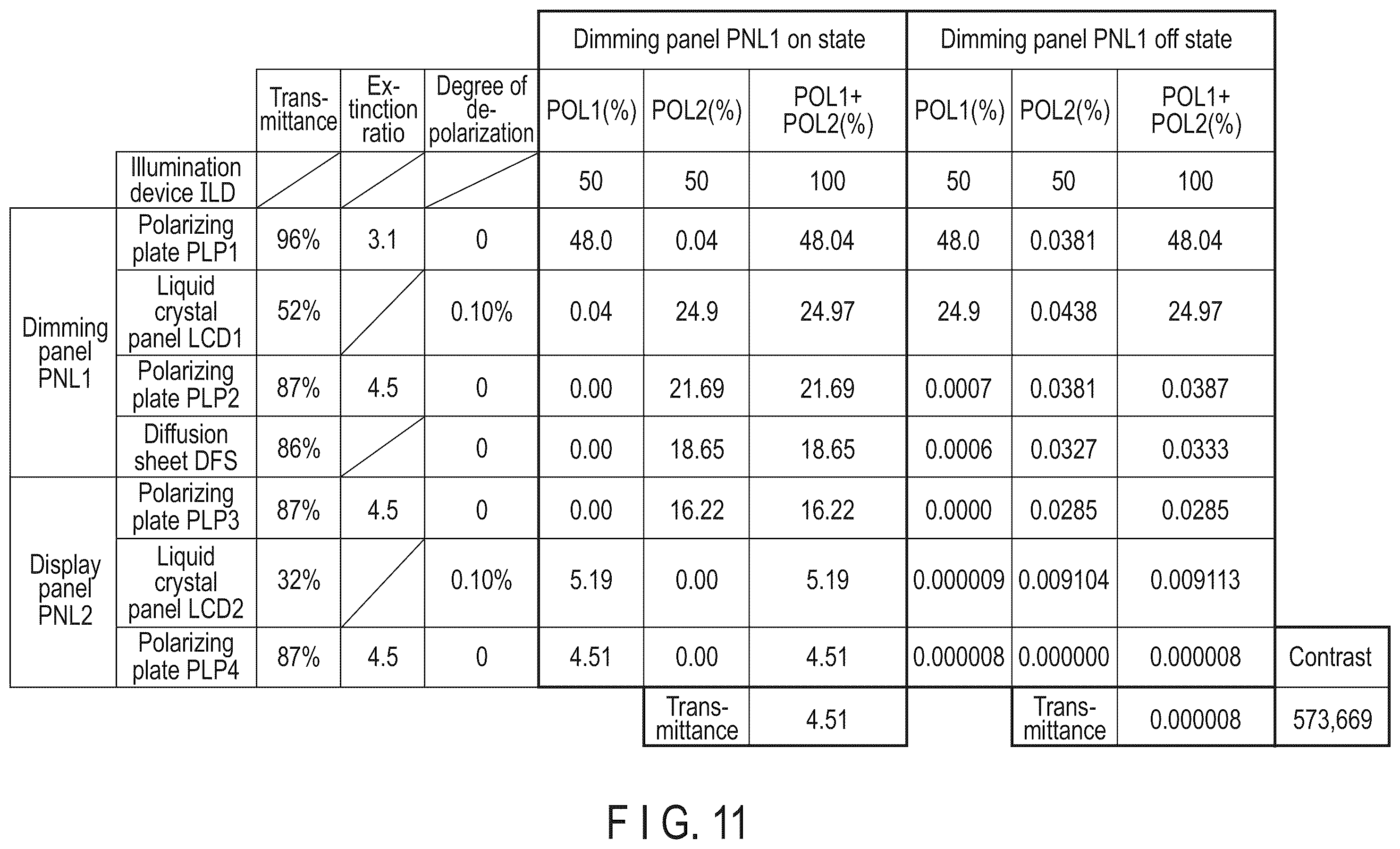 Patent US12147130 Figure 12 – Display device