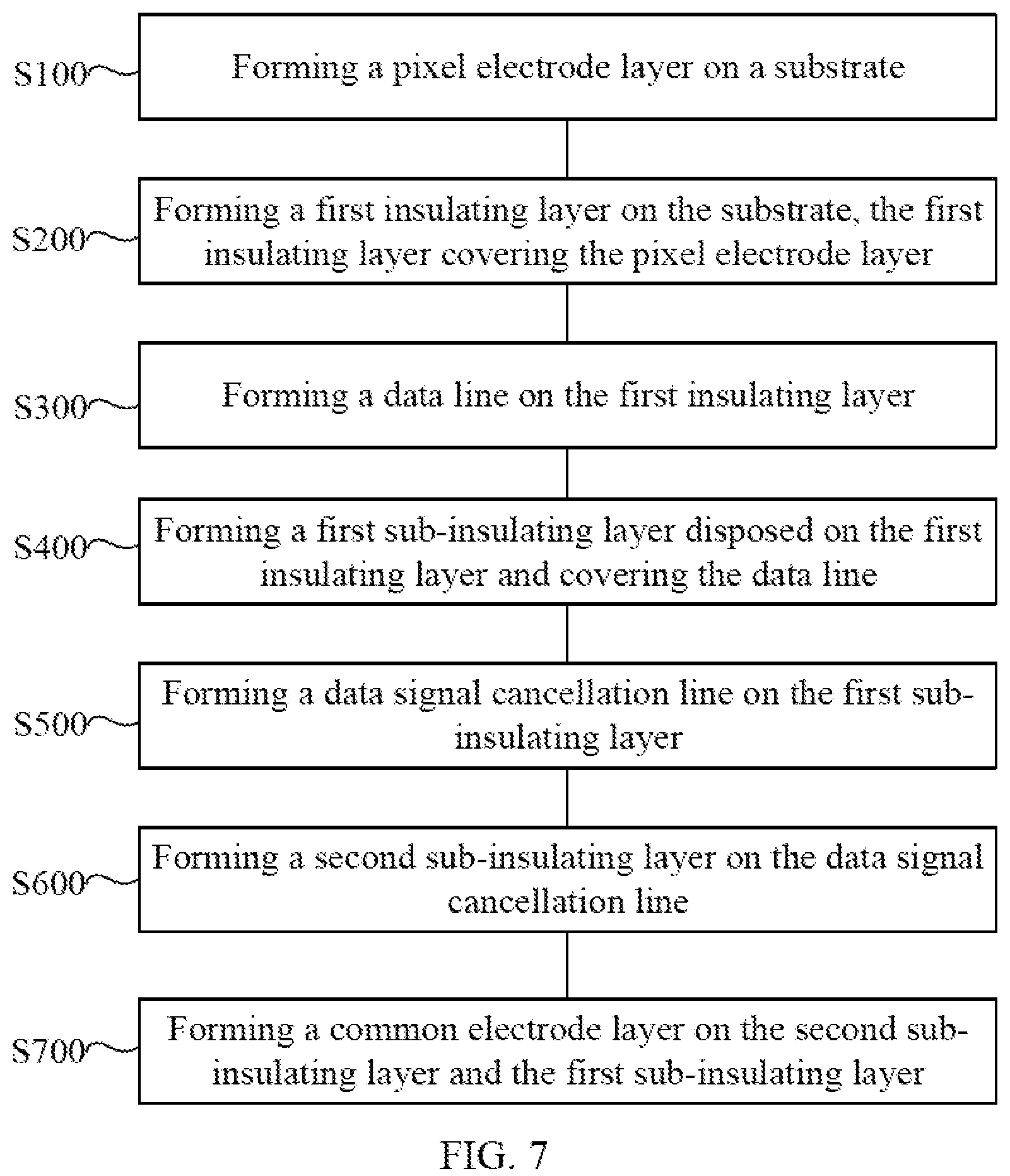 Patent US12147136 Figure 4 – Array substrate, display device and driving circuit