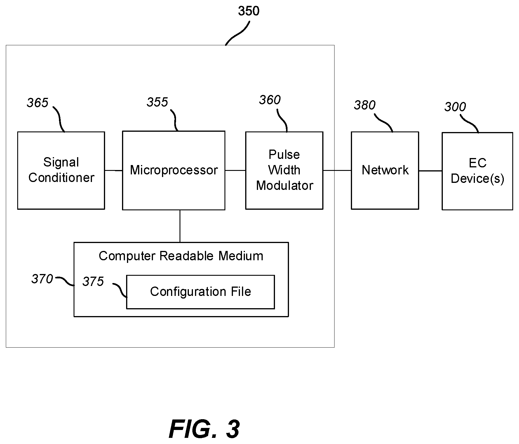 Patent US12147142 Figure 2 – Remote management of a facility