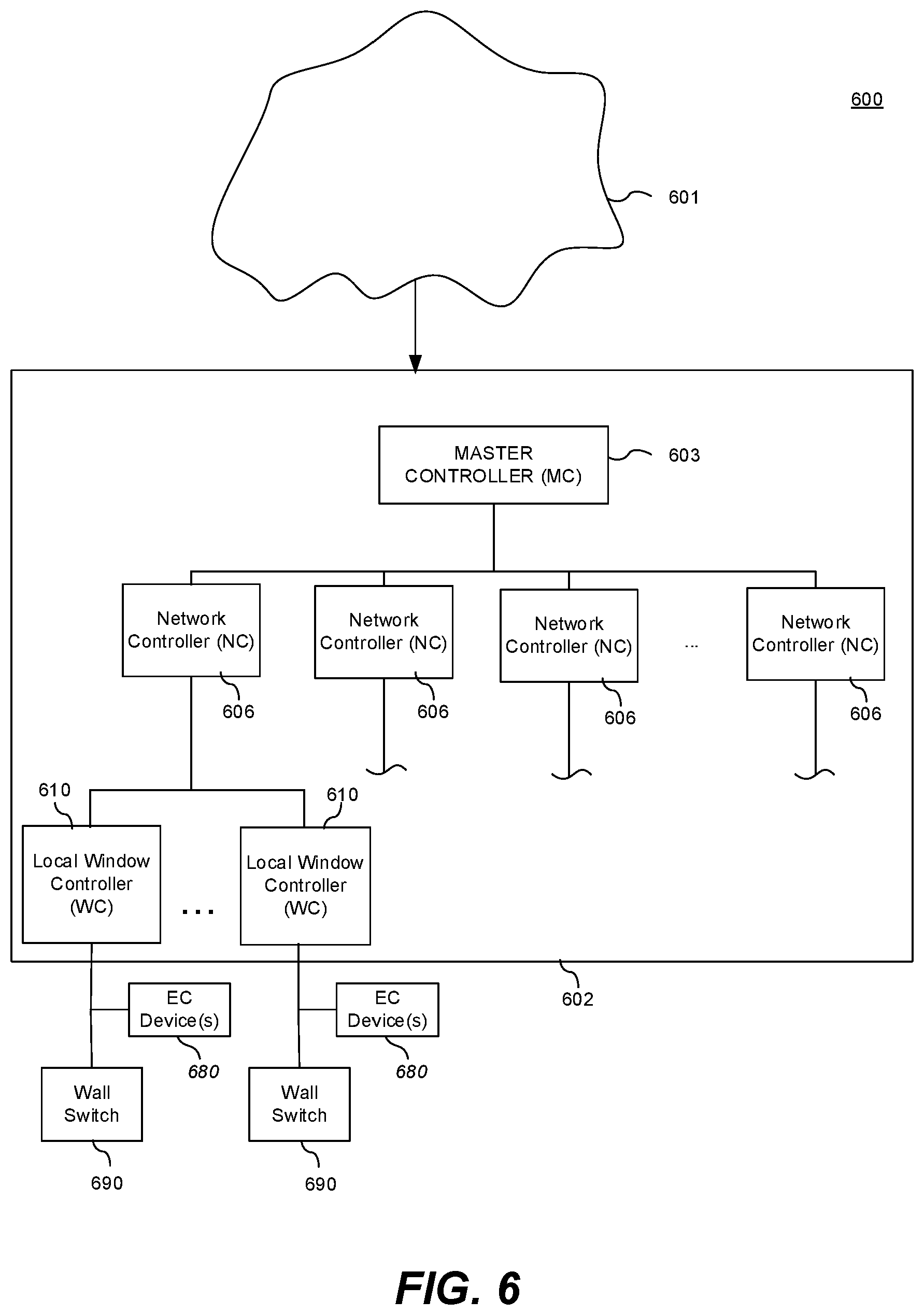 Patent US12147142 Figure 5 – Remote management of a facility