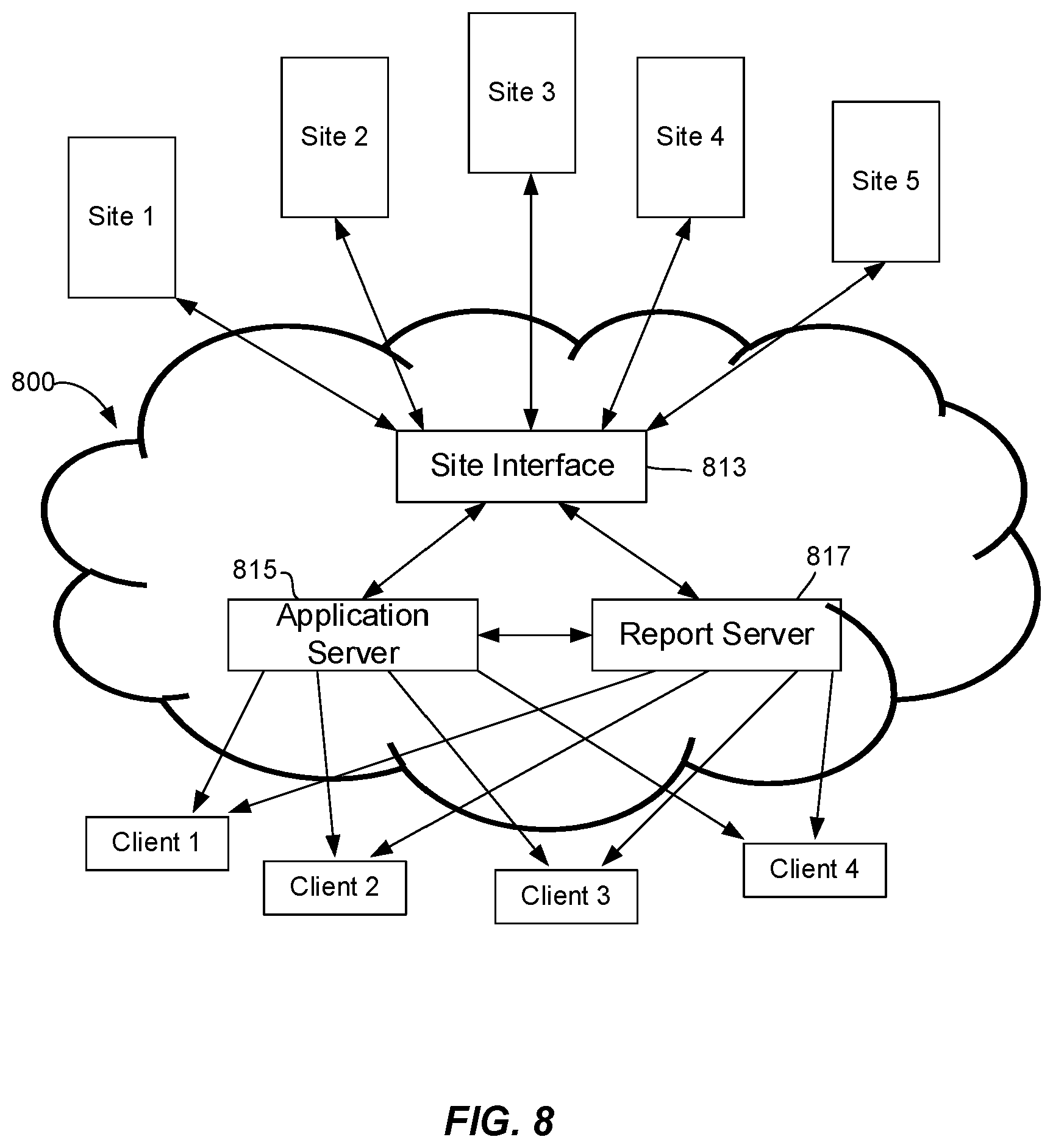 Patent US12147142 Figure 7 – Remote management of a facility